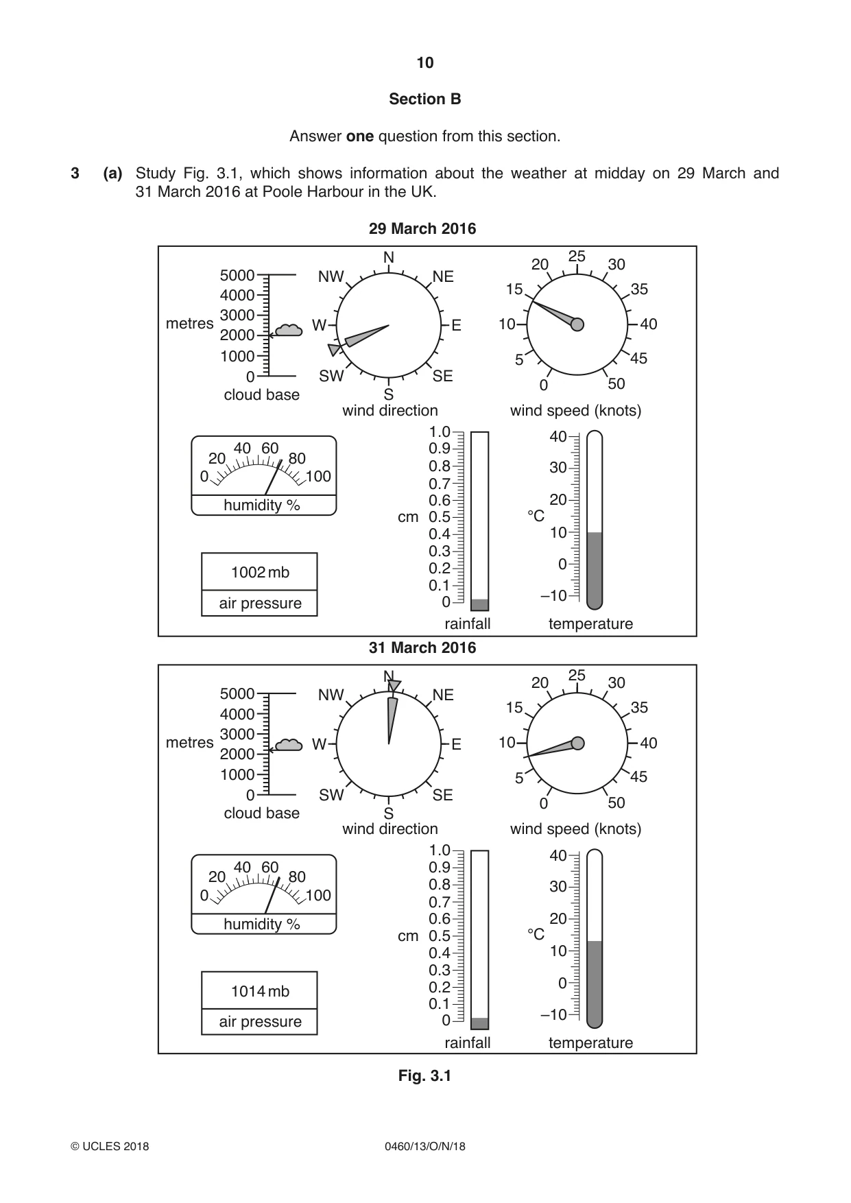 Cambridge IGCSE Geography 0460 2018 Oct/Nov Paper 1 · Variant 3 question paper, page 10 of 28