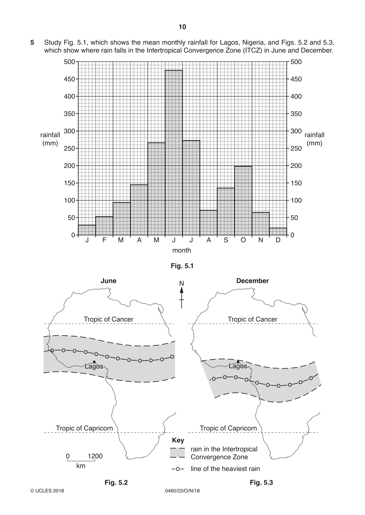 Cambridge IGCSE Geography 0460 2018 Oct/Nov Paper 2 · Variant 3 question paper, page 10 of 16
