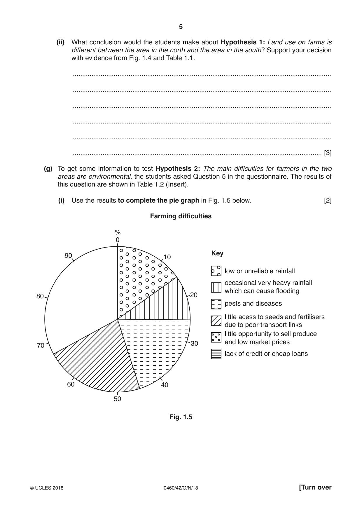Cambridge IGCSE Geography 0460 2018 Oct/Nov Paper 4 · Variant 2 question paper, page 5 of 20