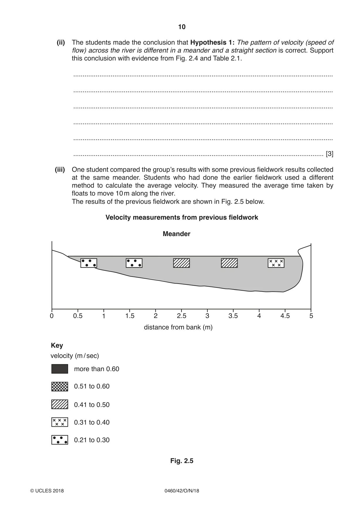 Cambridge IGCSE Geography 0460 2018 Oct/Nov Paper 4 · Variant 2 question paper, page 10 of 20