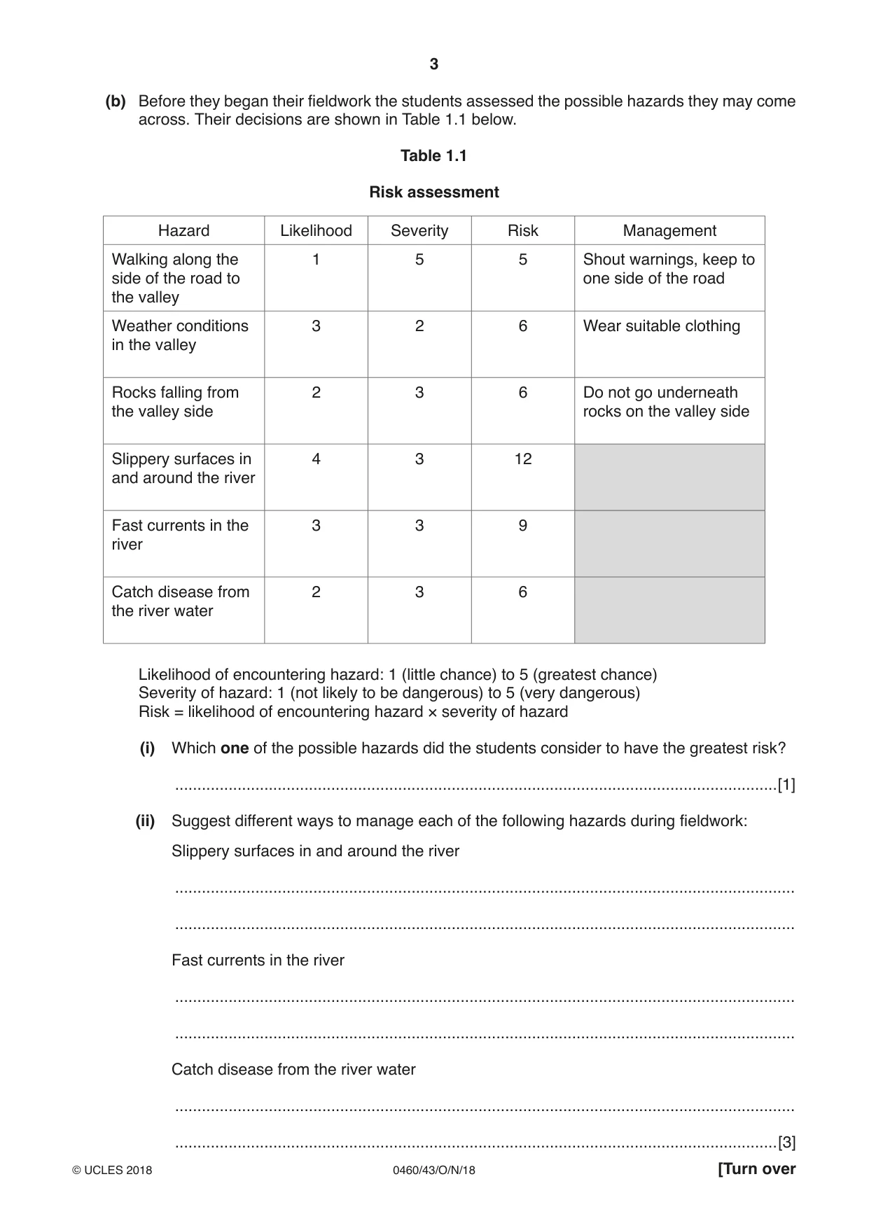 Cambridge IGCSE Geography 0460 2018 Oct/Nov Paper 4 · Variant 3 question paper, page 3 of 20