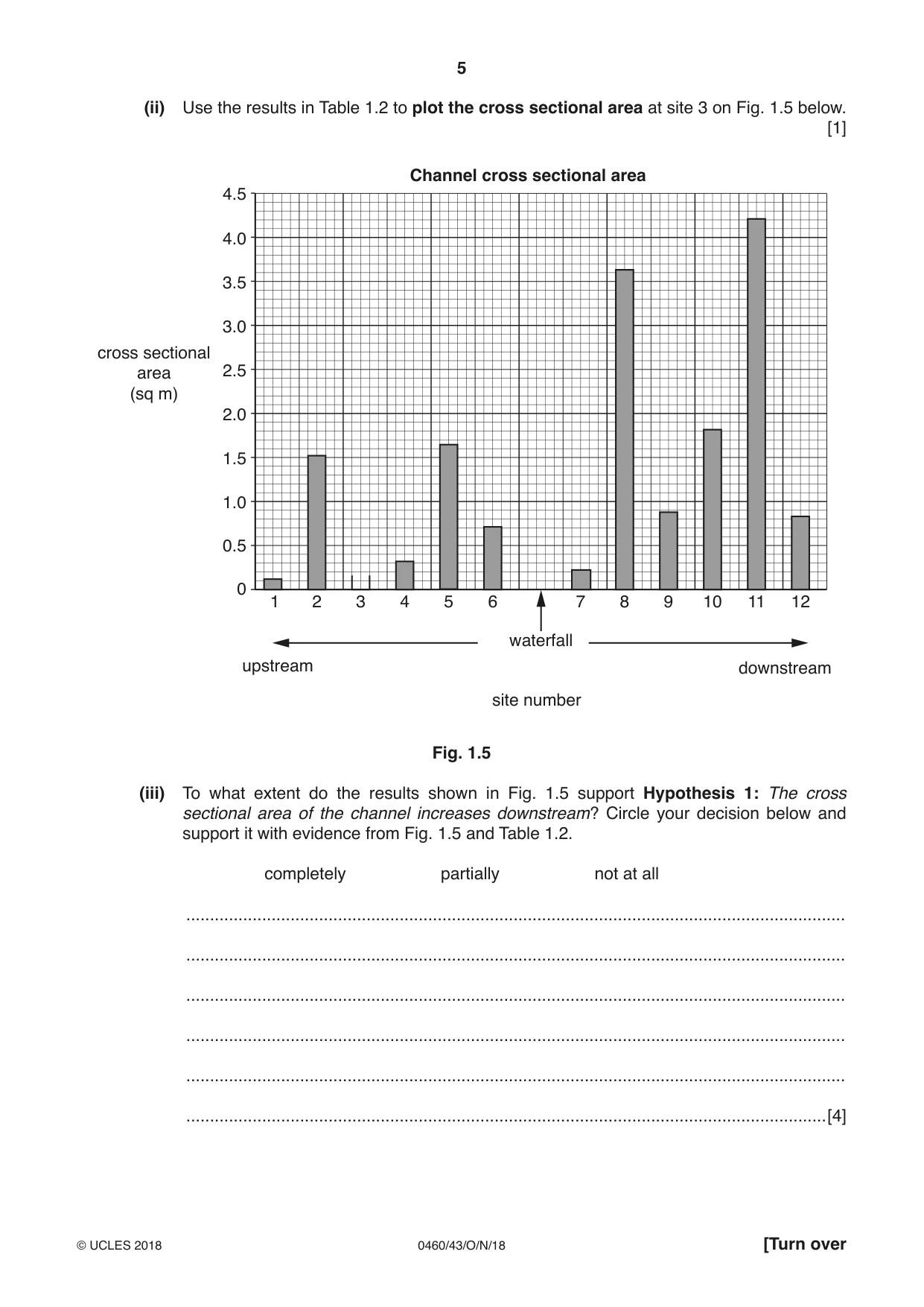 Cambridge IGCSE Geography 0460 2018 Oct/Nov Paper 4 · Variant 3 question paper, page 5 of 20