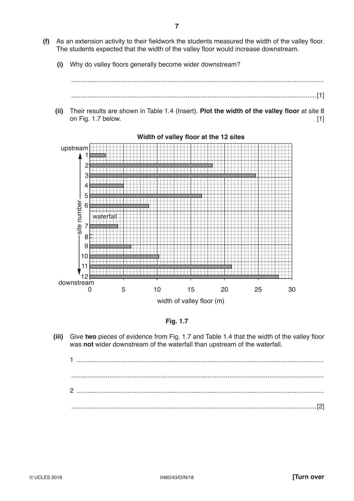 Cambridge IGCSE Geography 0460 2018 Oct/Nov Paper 4 · Variant 3 question paper, page 7 of 20