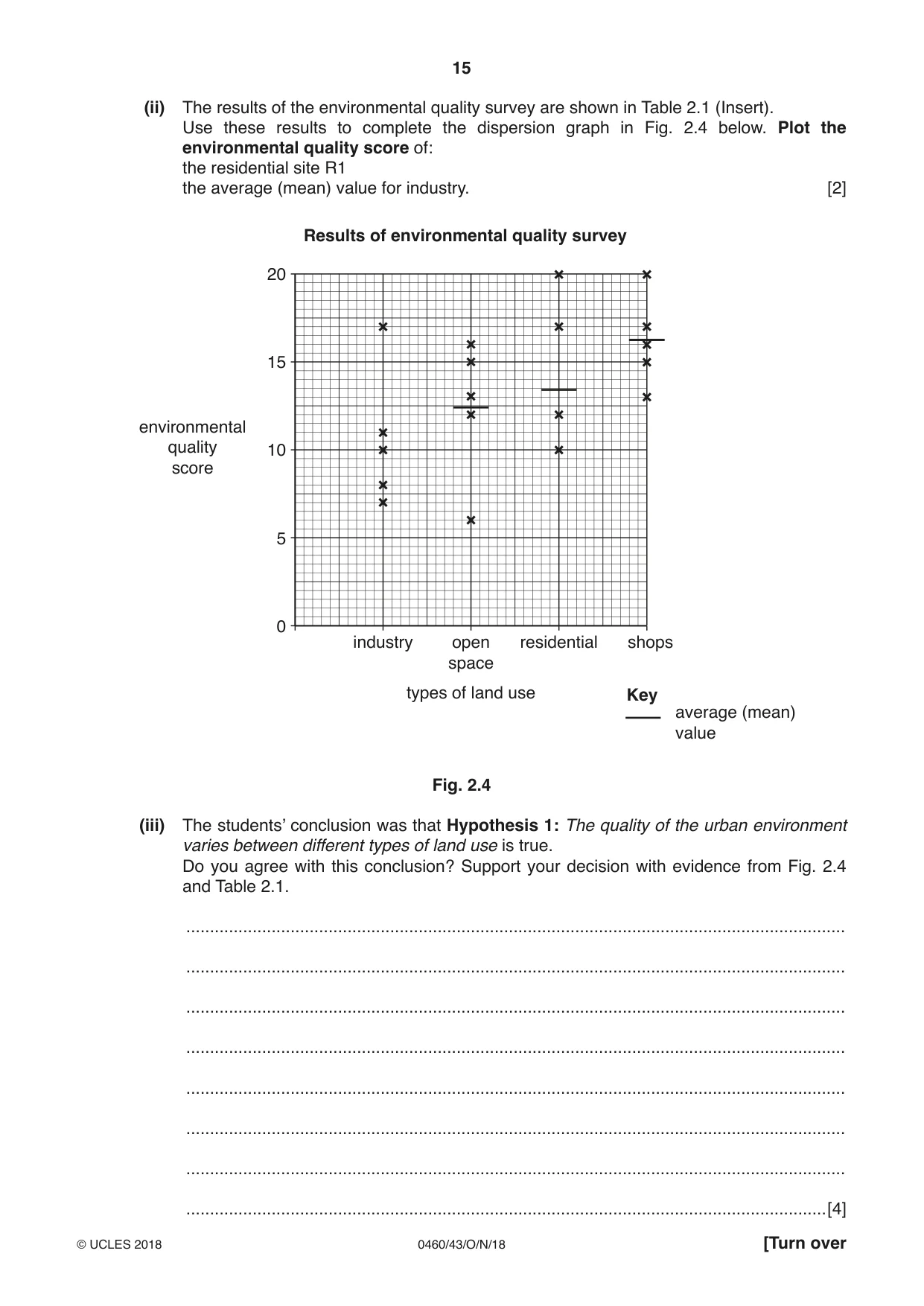 Cambridge IGCSE Geography 0460 2018 Oct/Nov Paper 4 · Variant 3 question paper, page 15 of 20