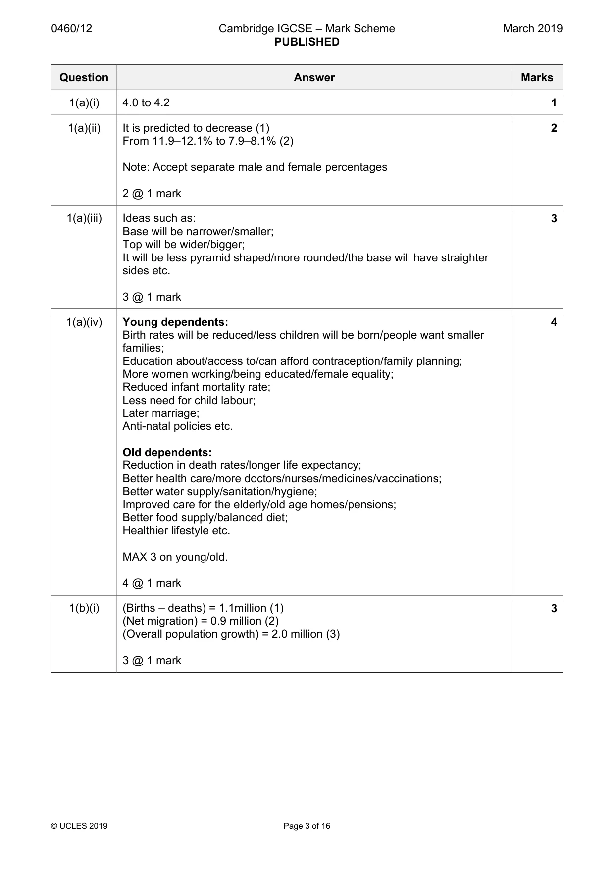 Mark scheme, page 3 of 16