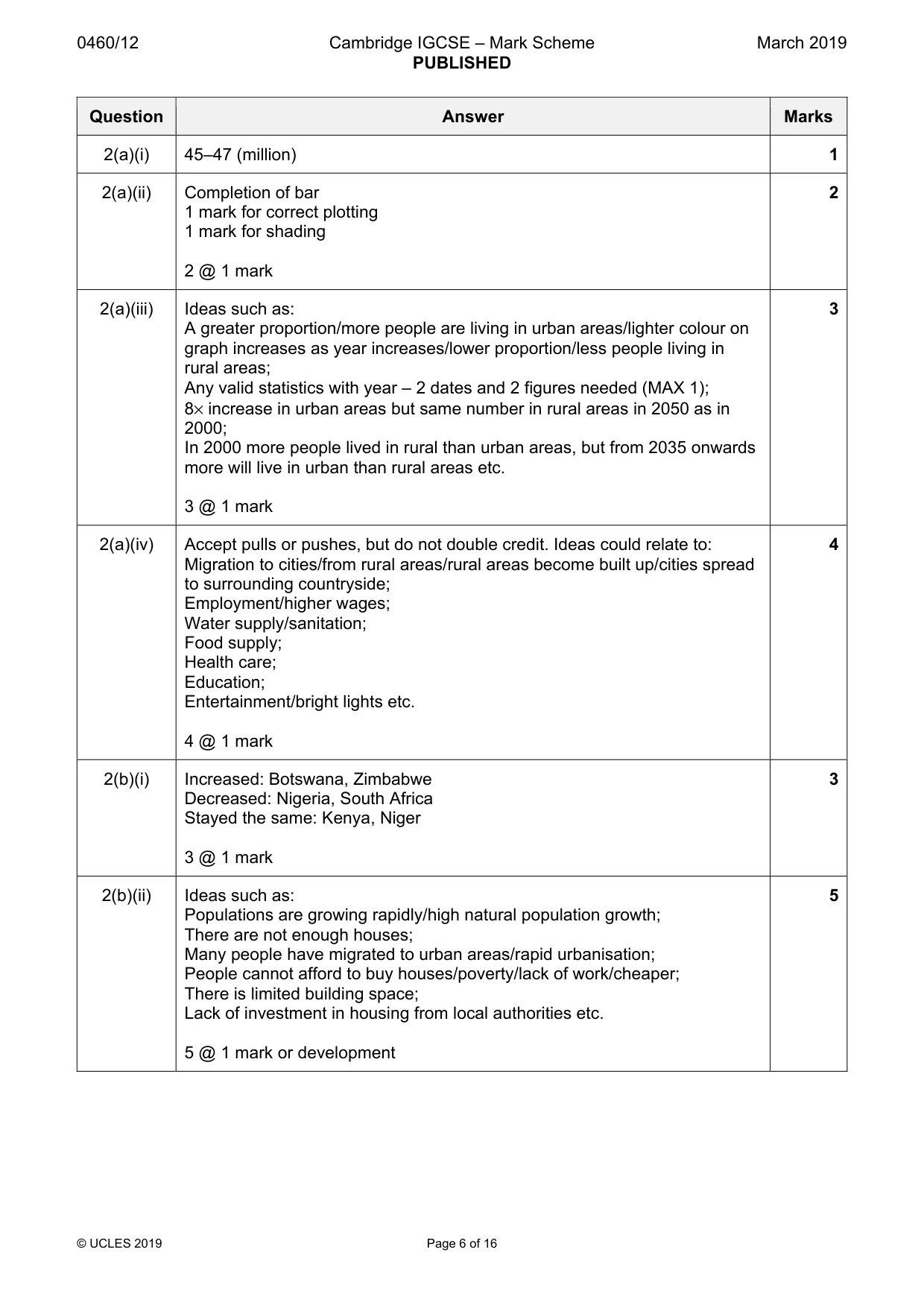 Mark scheme, page 6 of 16