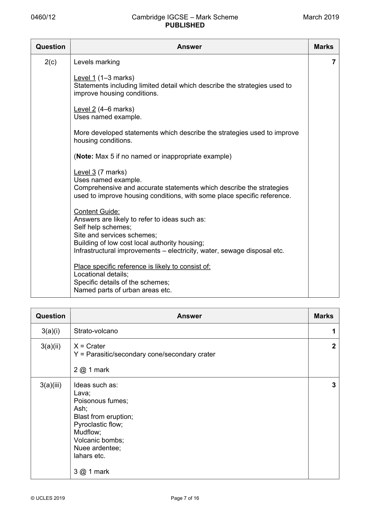 Mark scheme, page 7 of 16