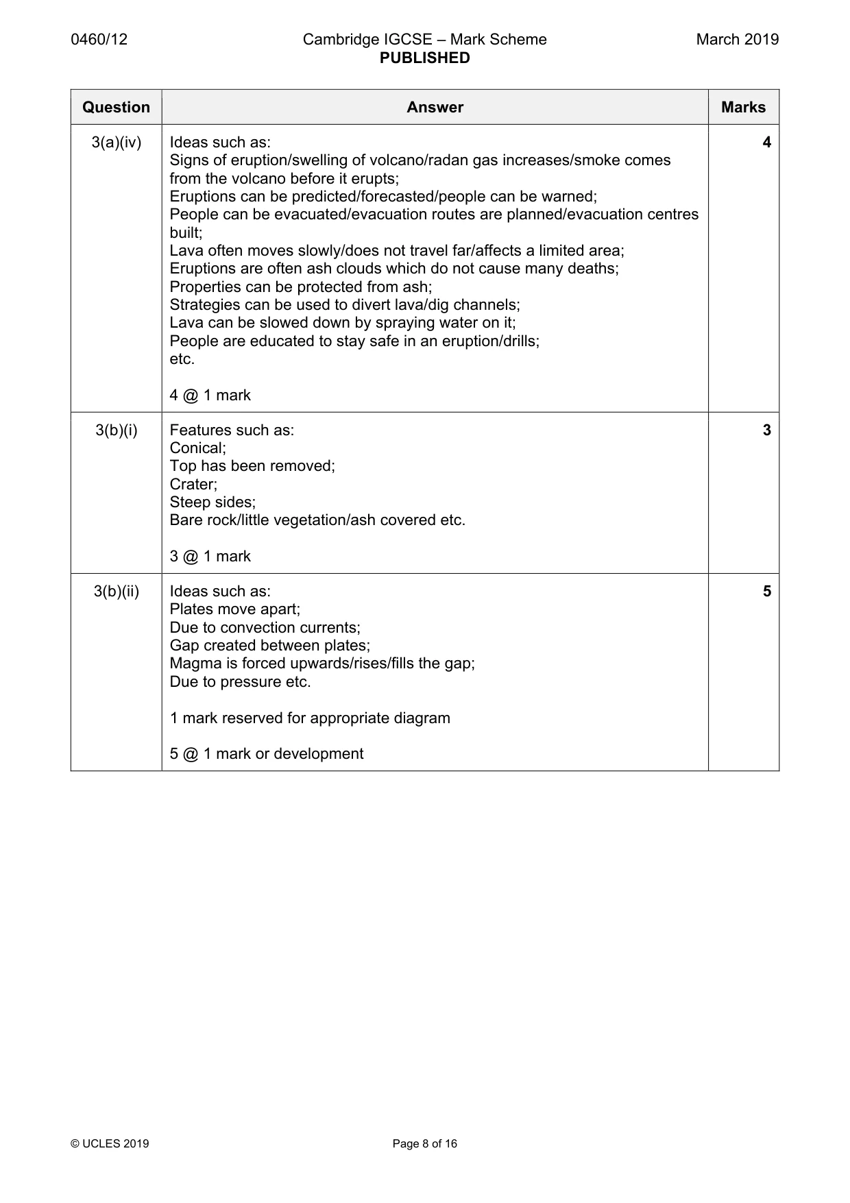 Mark scheme, page 8 of 16