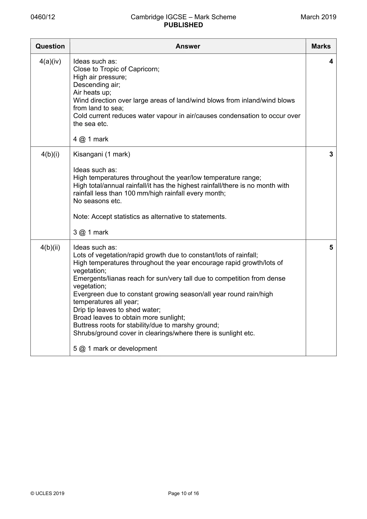 Mark scheme, page 10 of 16