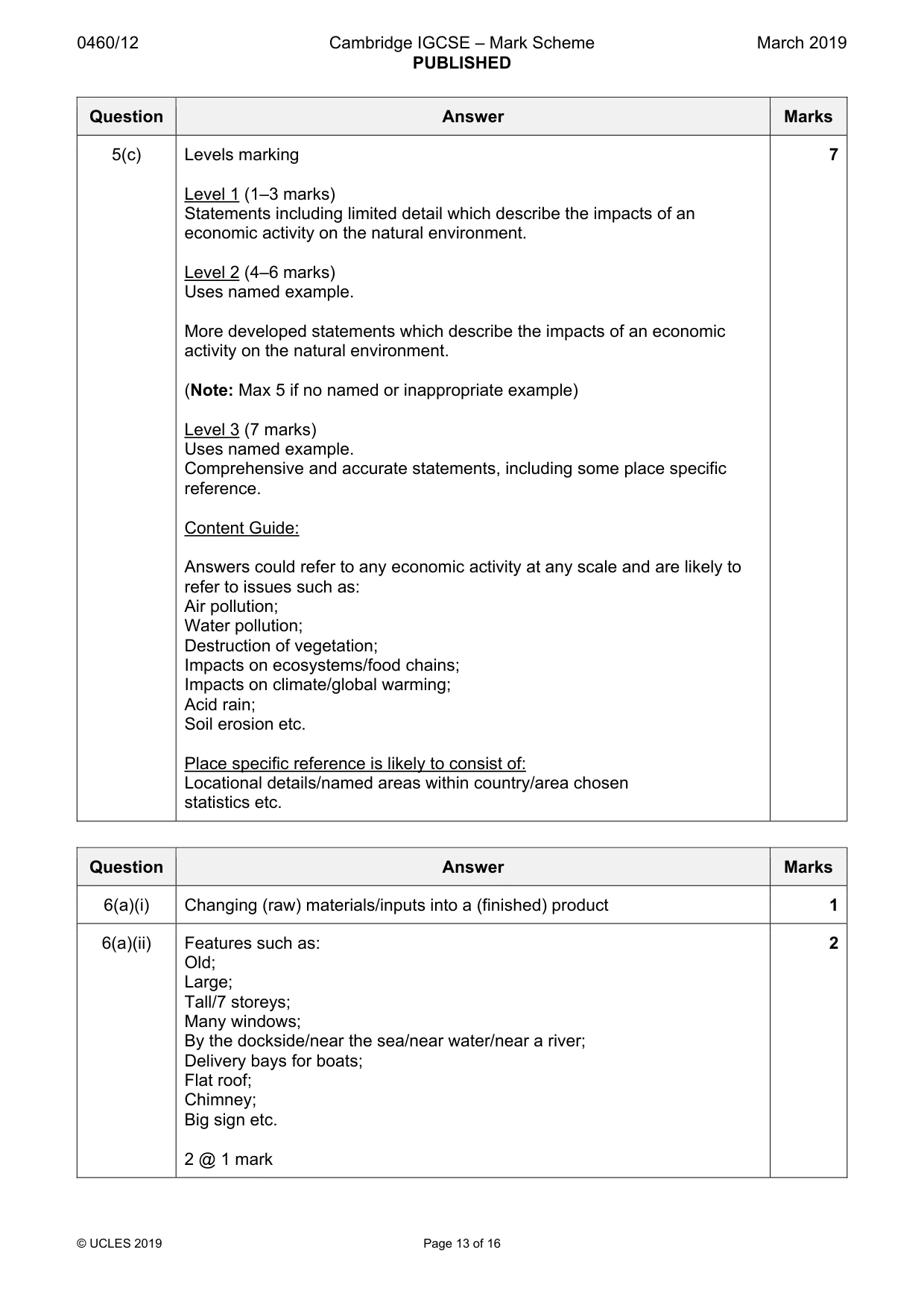 Mark scheme, page 13 of 16