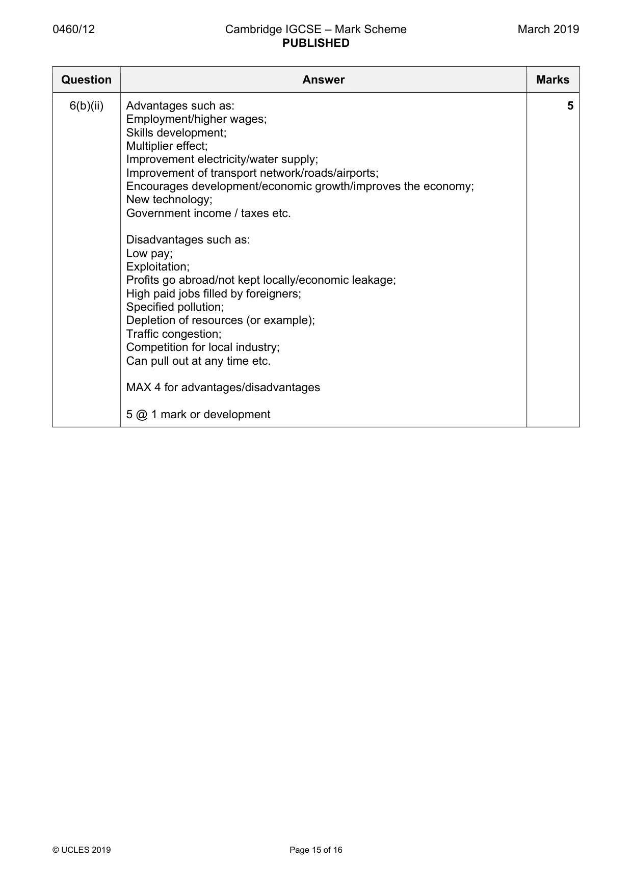 Mark scheme, page 15 of 16