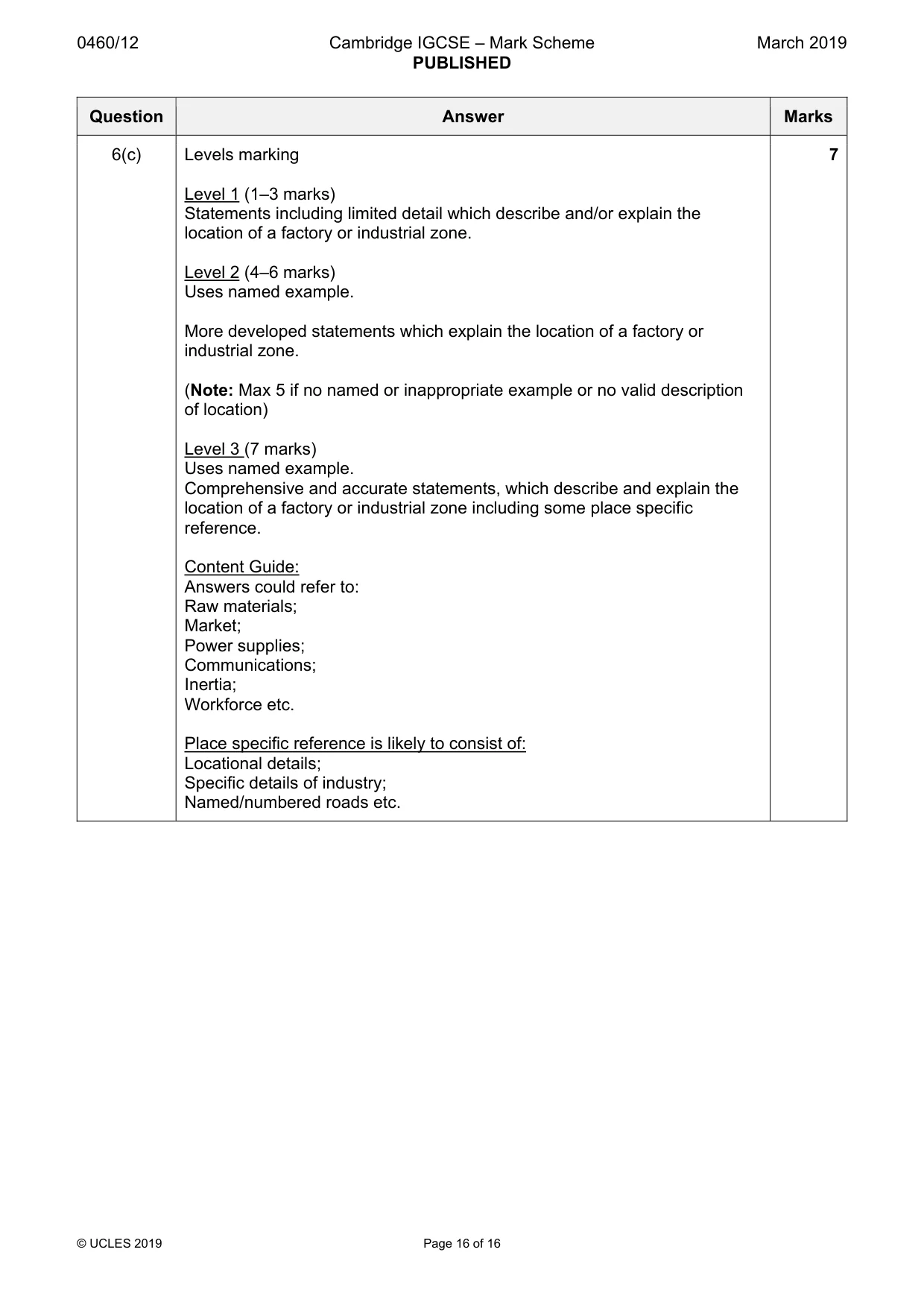Mark scheme, page 16 of 16
