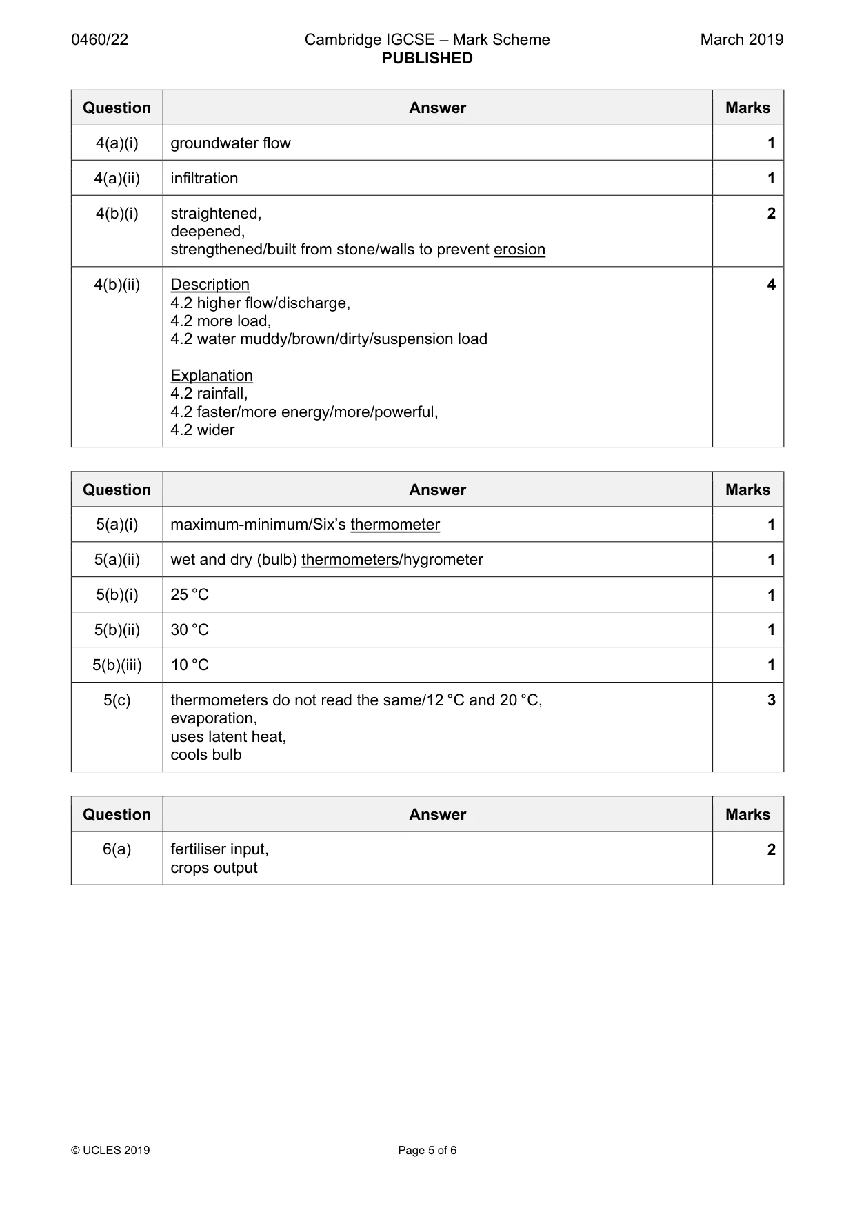 Mark scheme, page 5 of 6