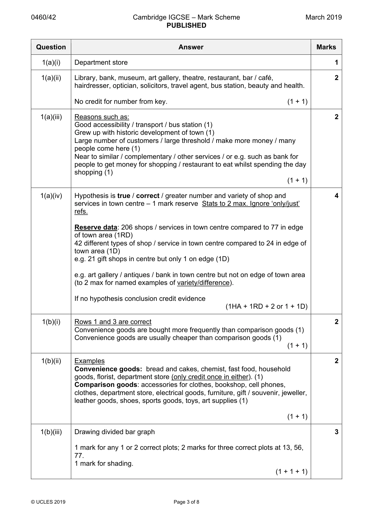 Mark scheme, page 3 of 8