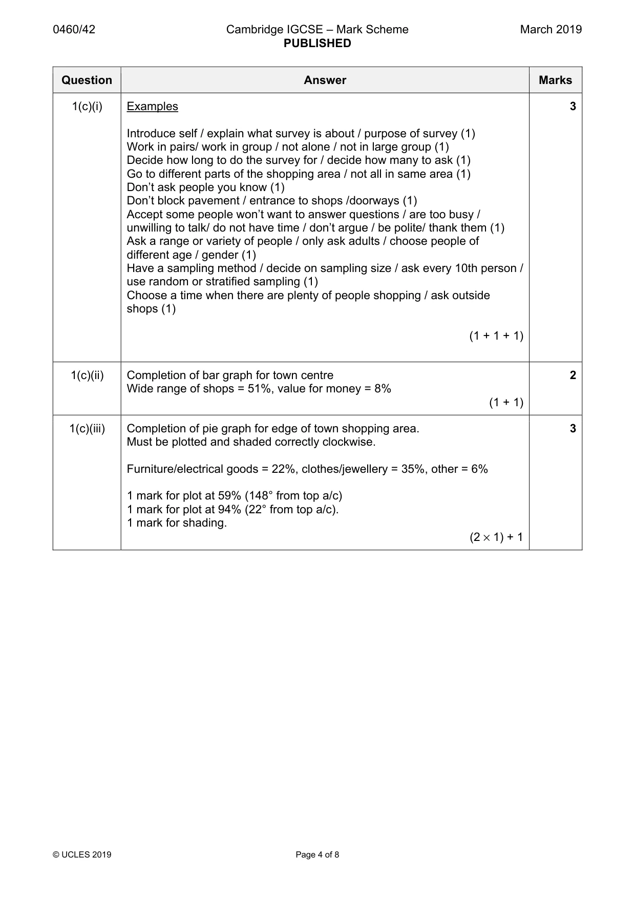 Mark scheme, page 4 of 8