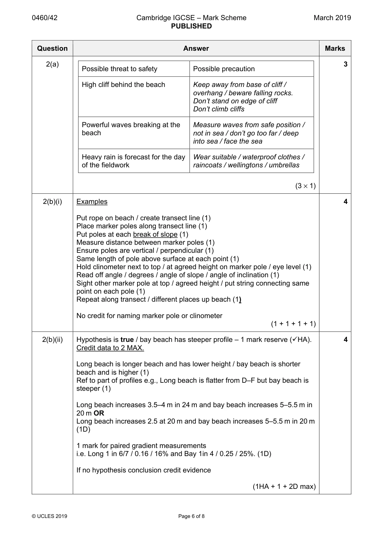 Mark scheme, page 6 of 8