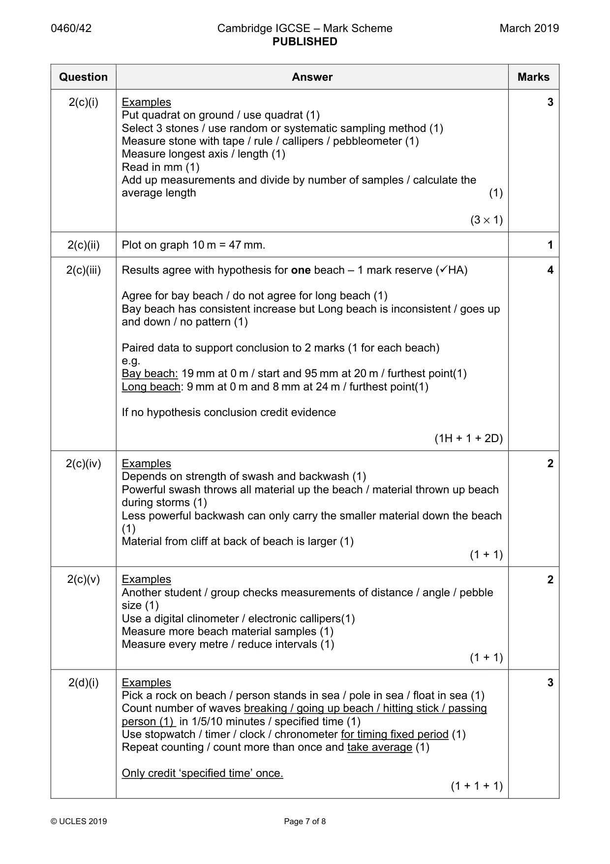 Mark scheme, page 7 of 8