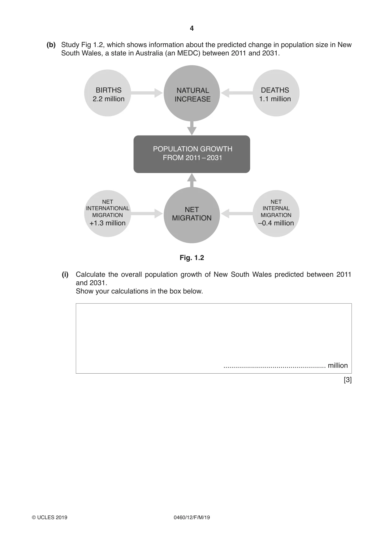 Cambridge IGCSE Geography 0460 2019 Feb/March Paper 1 · Variant 2 question paper, page 4 of 32