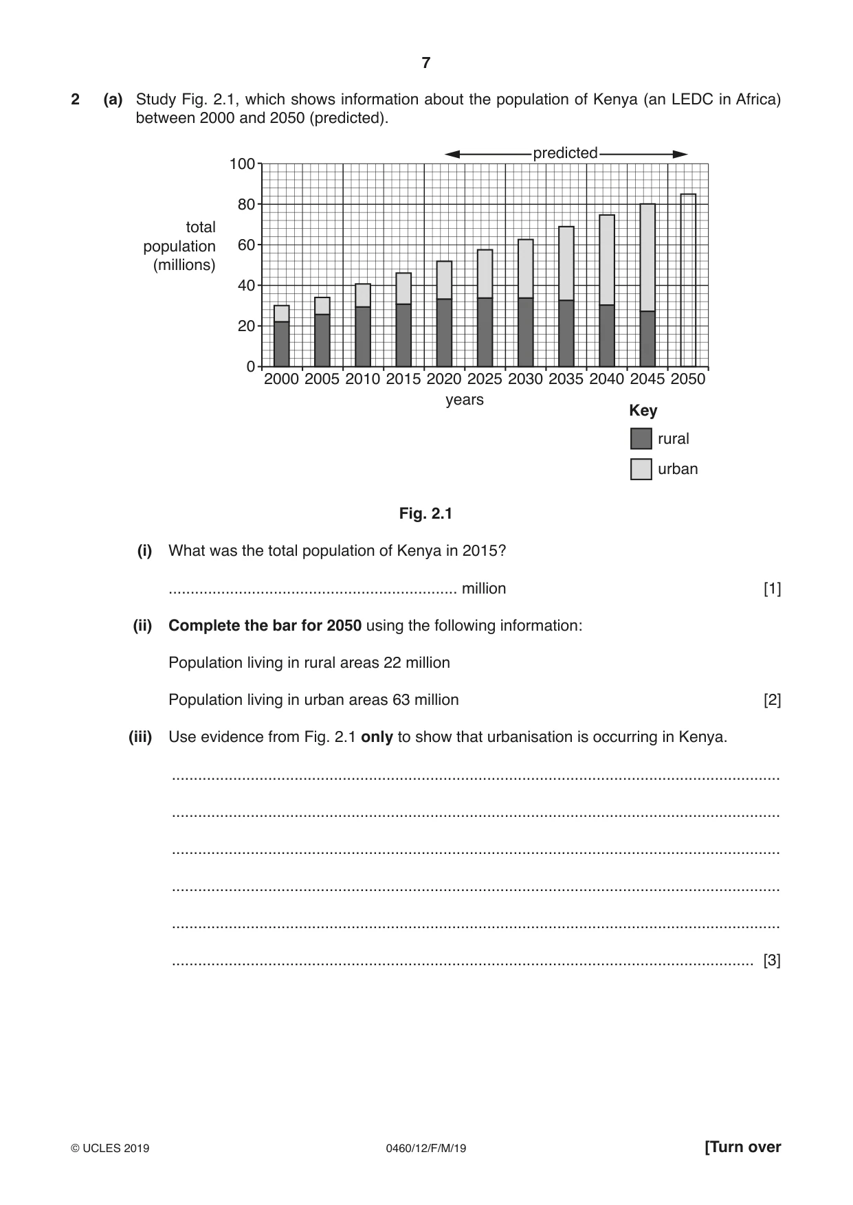 Cambridge IGCSE Geography 0460 2019 Feb/March Paper 1 · Variant 2 question paper, page 7 of 32