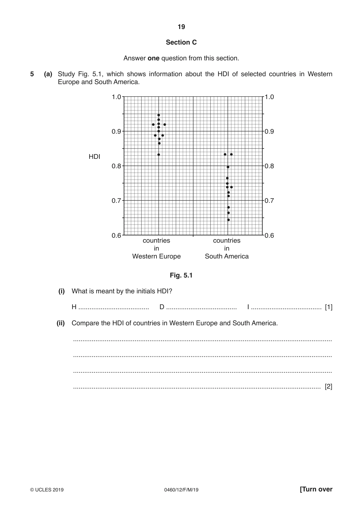 Cambridge IGCSE Geography 0460 2019 Feb/March Paper 1 · Variant 2 question paper, page 19 of 32