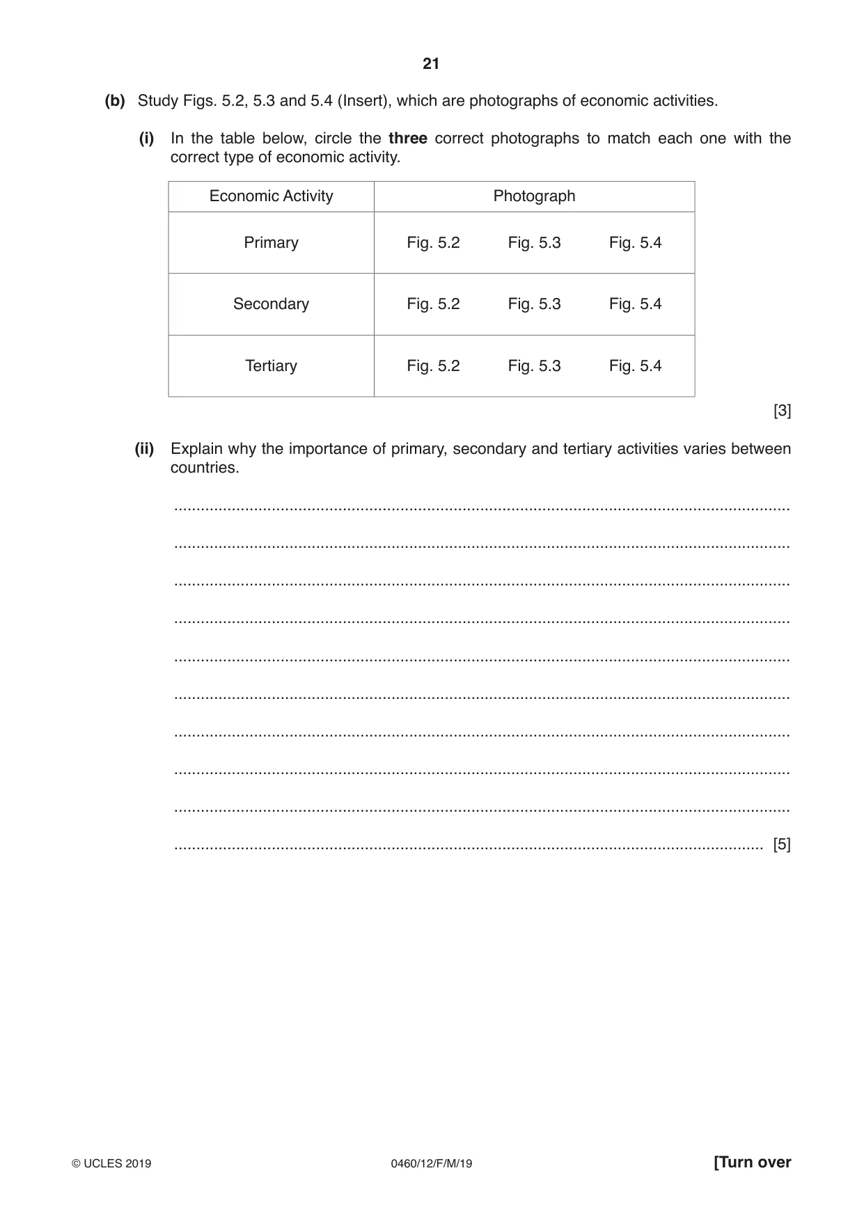 Cambridge IGCSE Geography 0460 2019 Feb/March Paper 1 · Variant 2 question paper, page 21 of 32