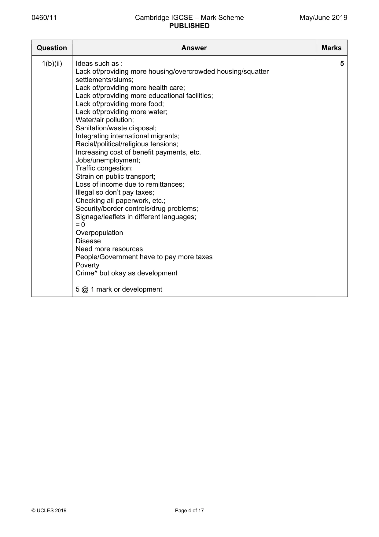 Mark scheme, page 4 of 17