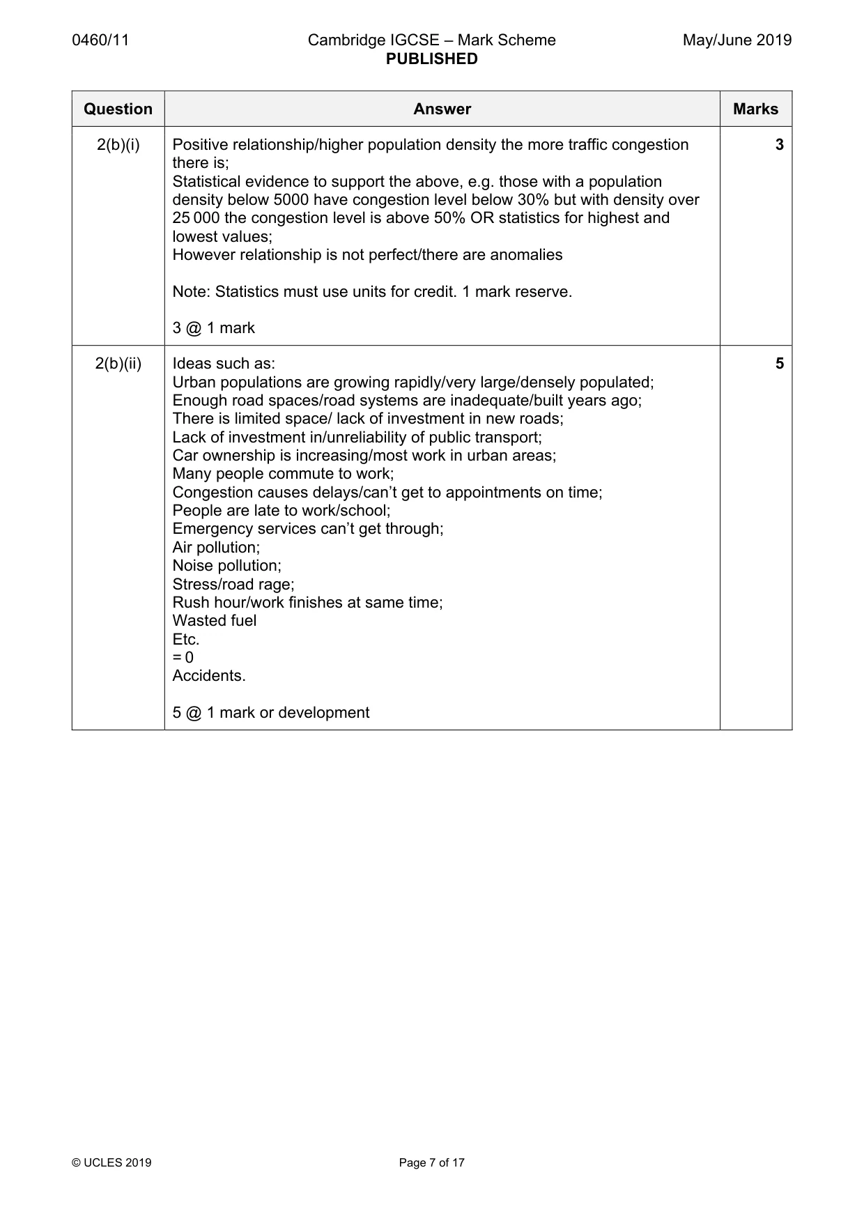 Mark scheme, page 7 of 17
