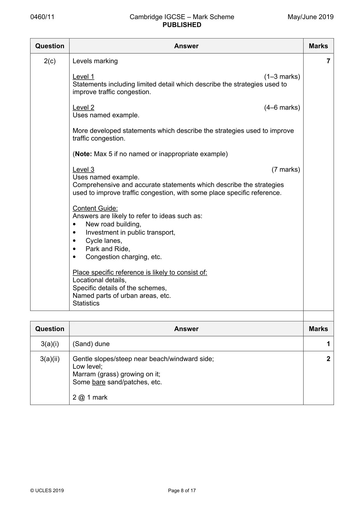 Mark scheme, page 8 of 17