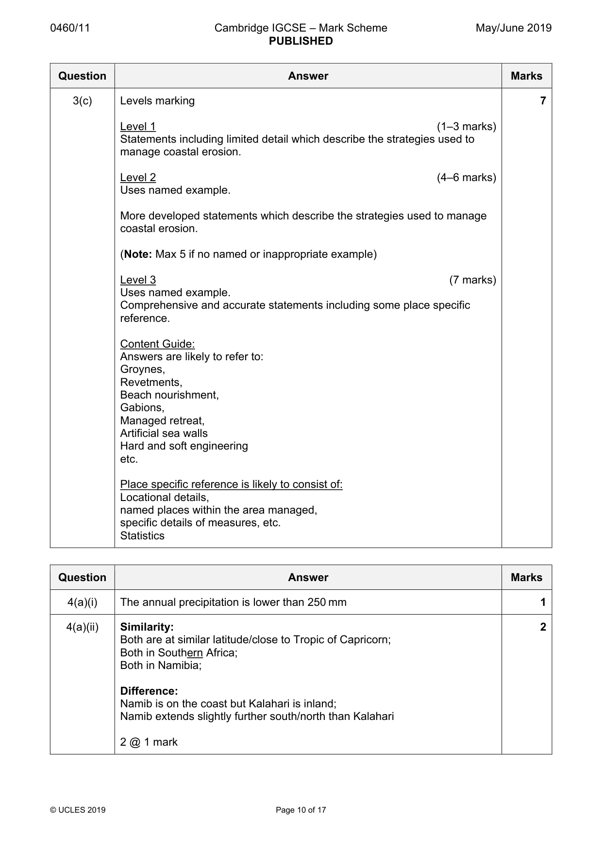 Mark scheme, page 10 of 17