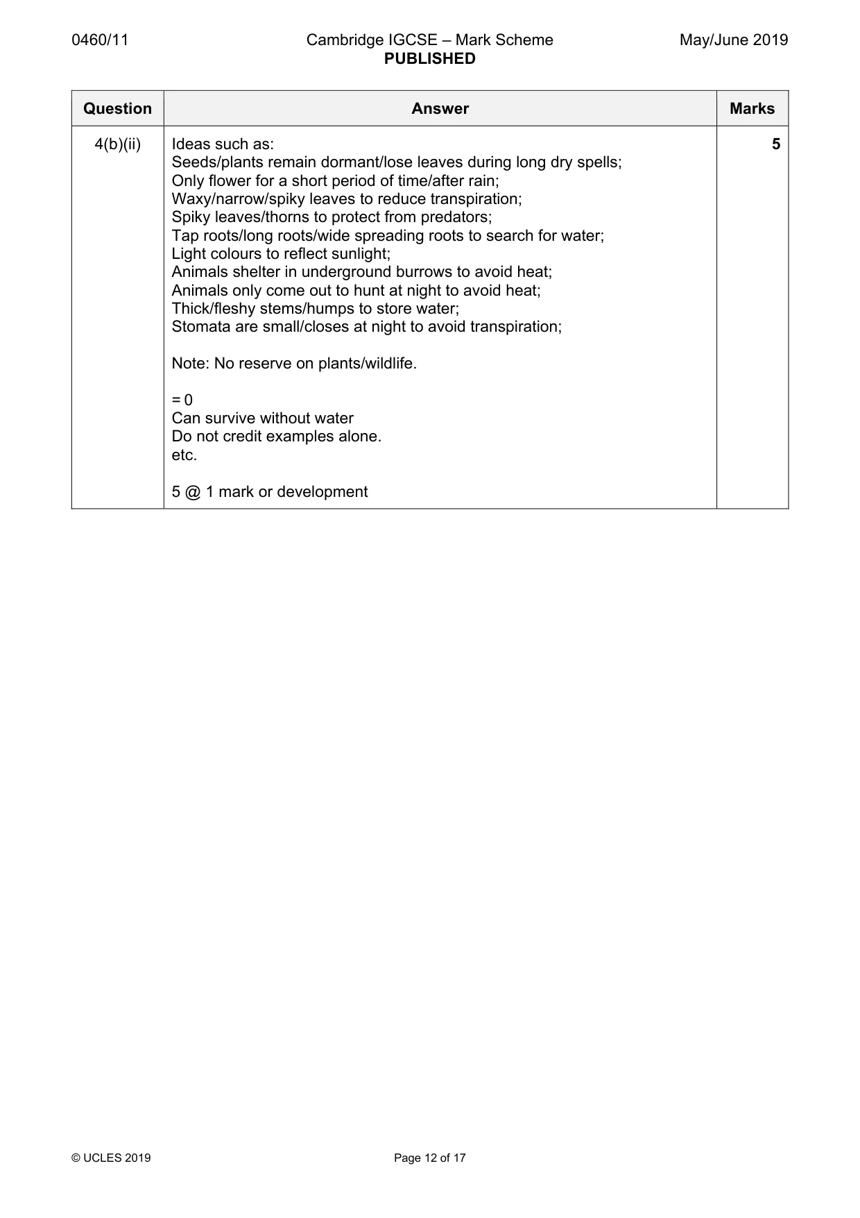 Mark scheme, page 12 of 17