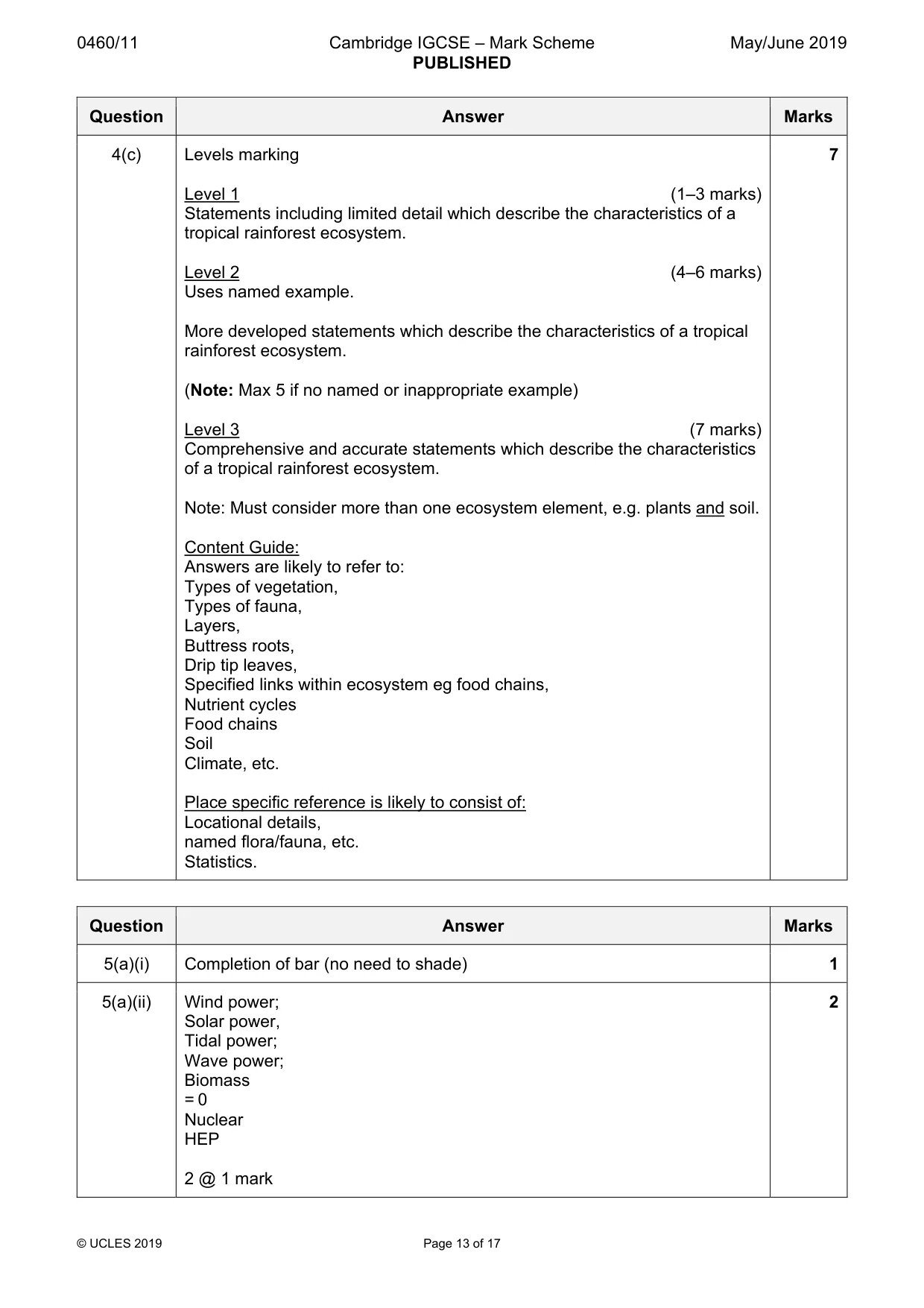 Mark scheme, page 13 of 17