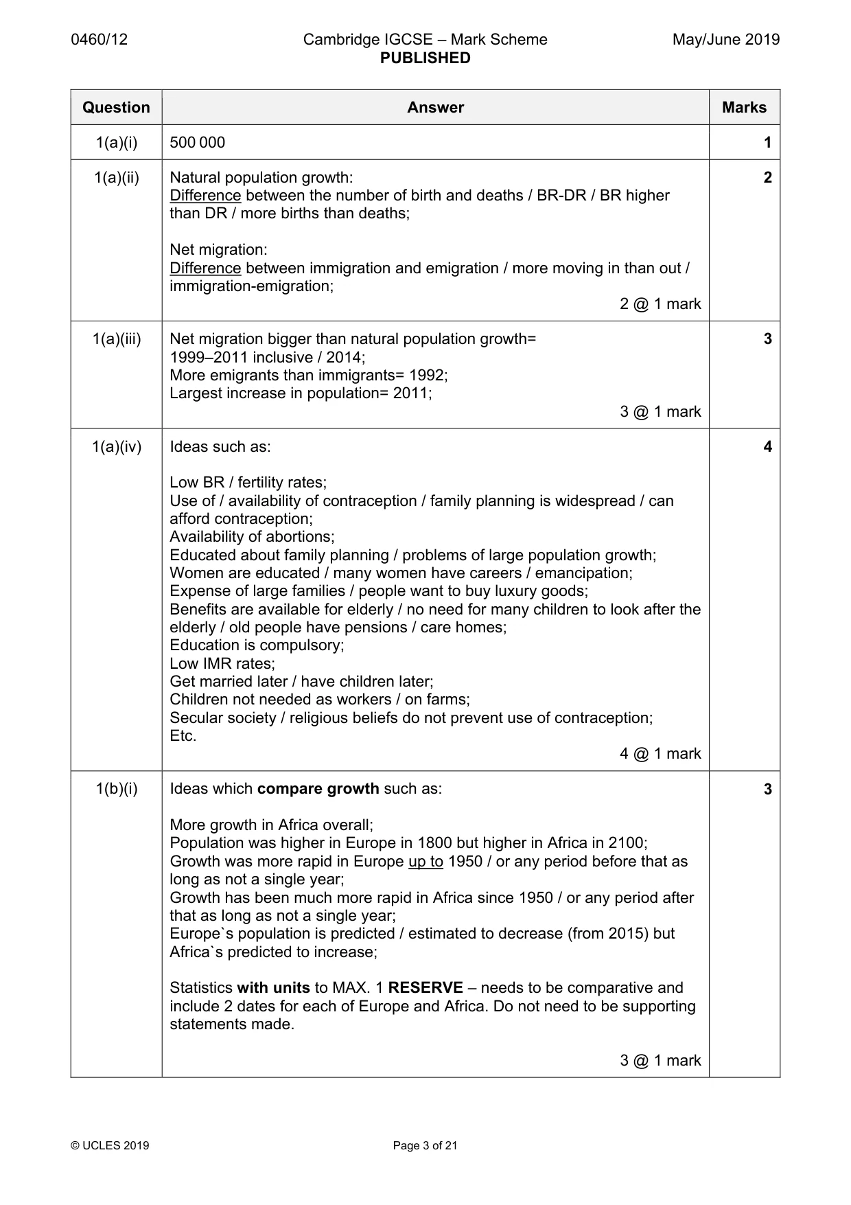 Mark scheme, page 3 of 21
