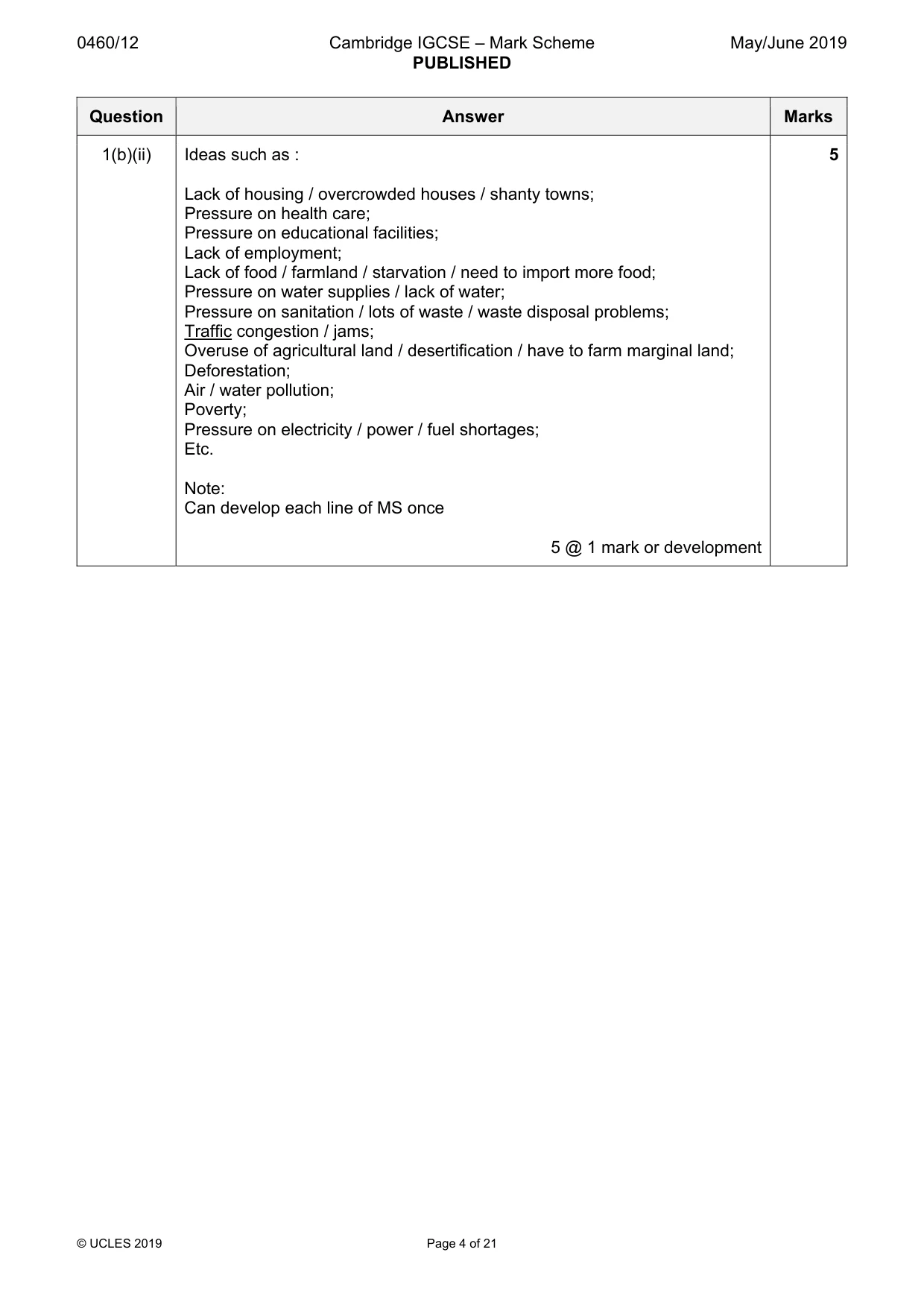 Mark scheme, page 4 of 21