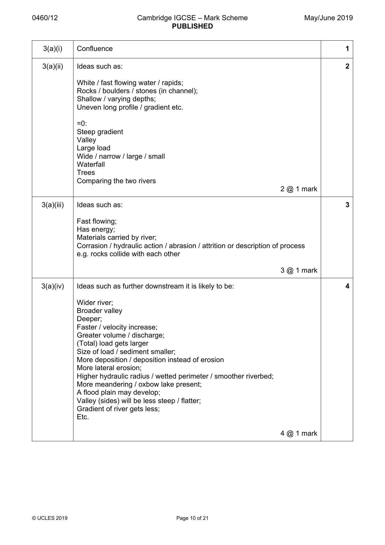 Mark scheme, page 10 of 21