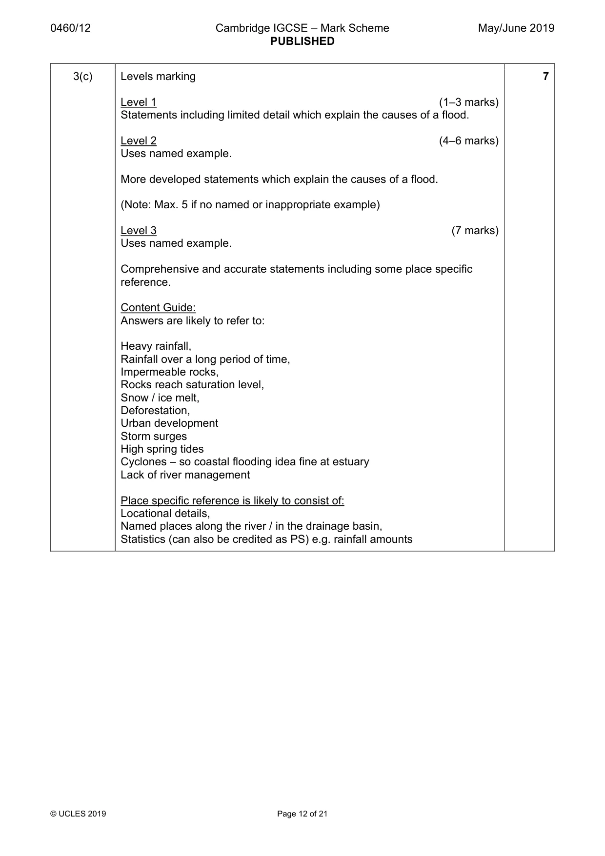 Mark scheme, page 12 of 21