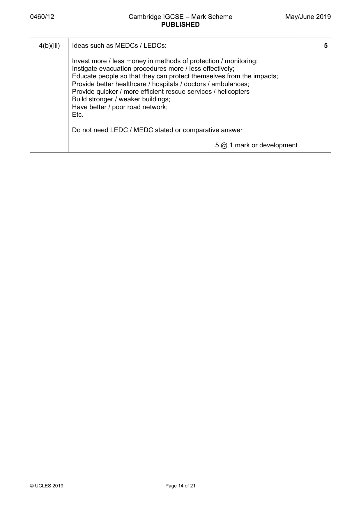 Mark scheme, page 14 of 21