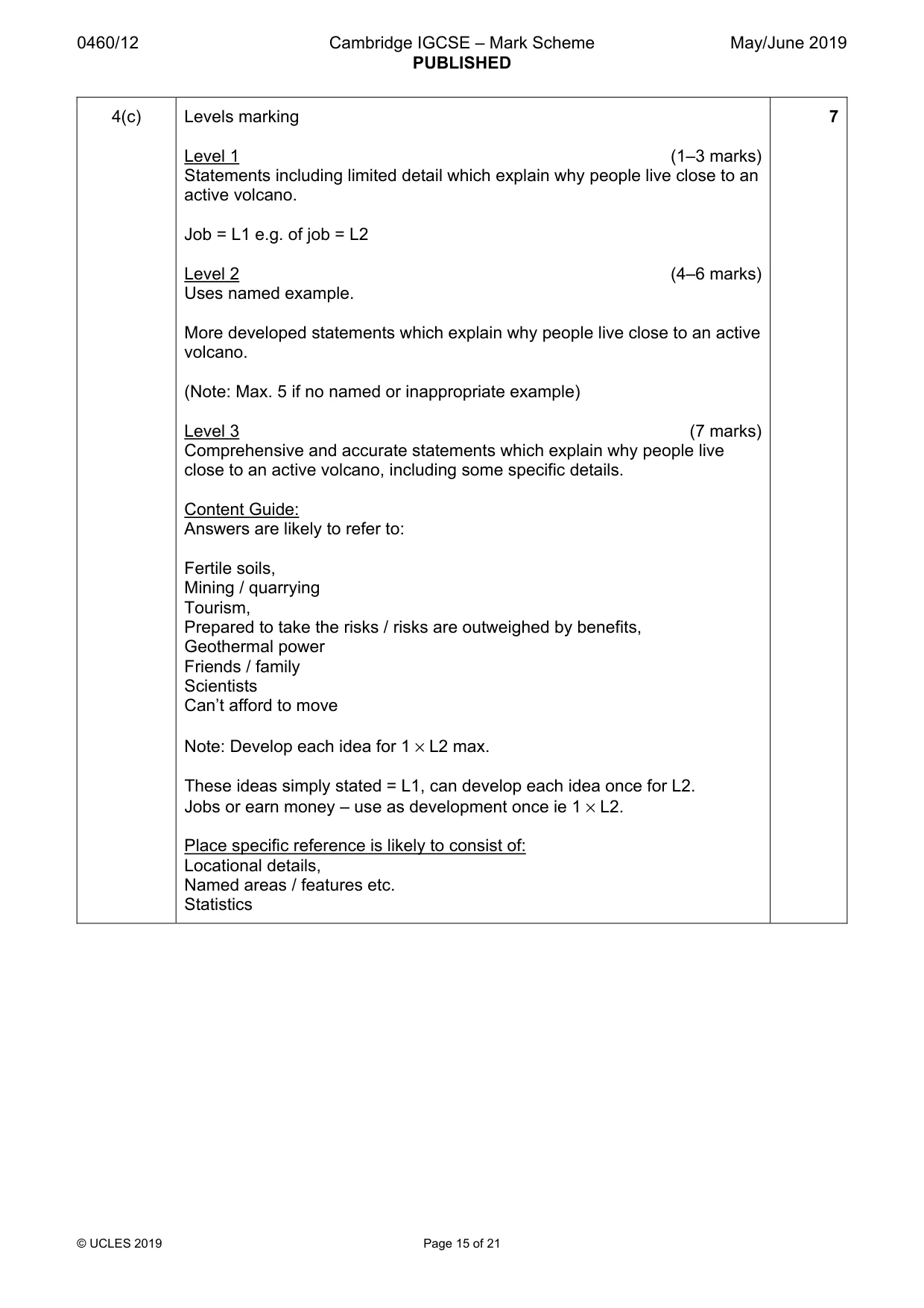 Mark scheme, page 15 of 21