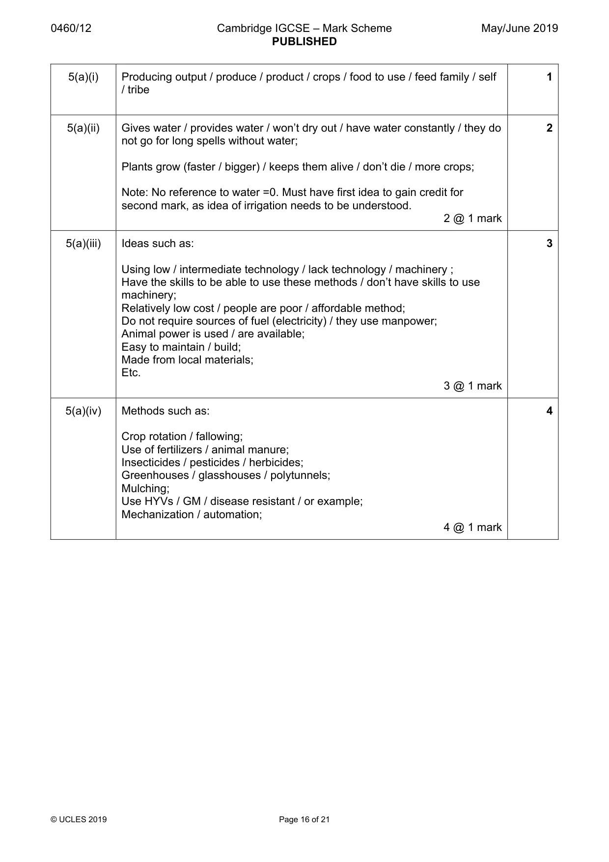 Mark scheme, page 16 of 21