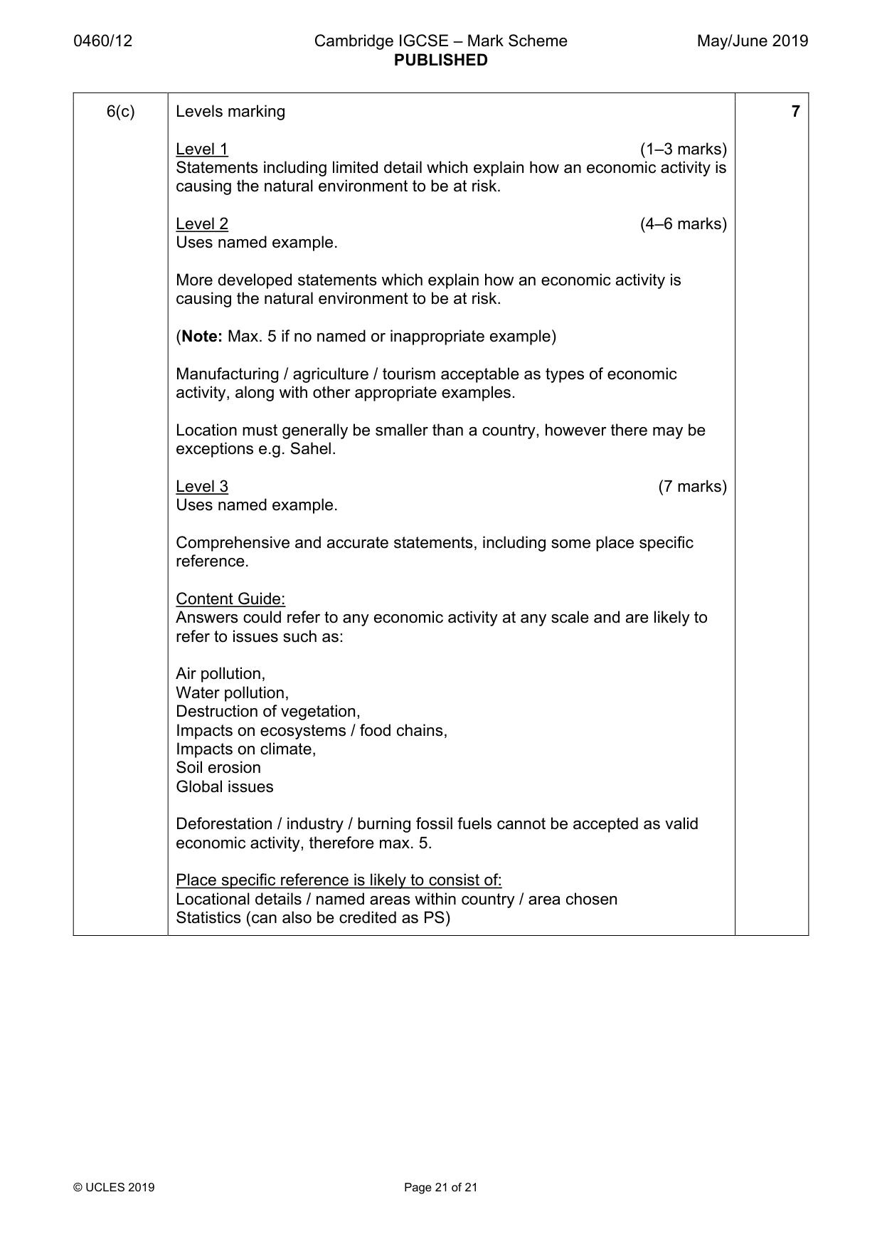 Mark scheme, page 21 of 21