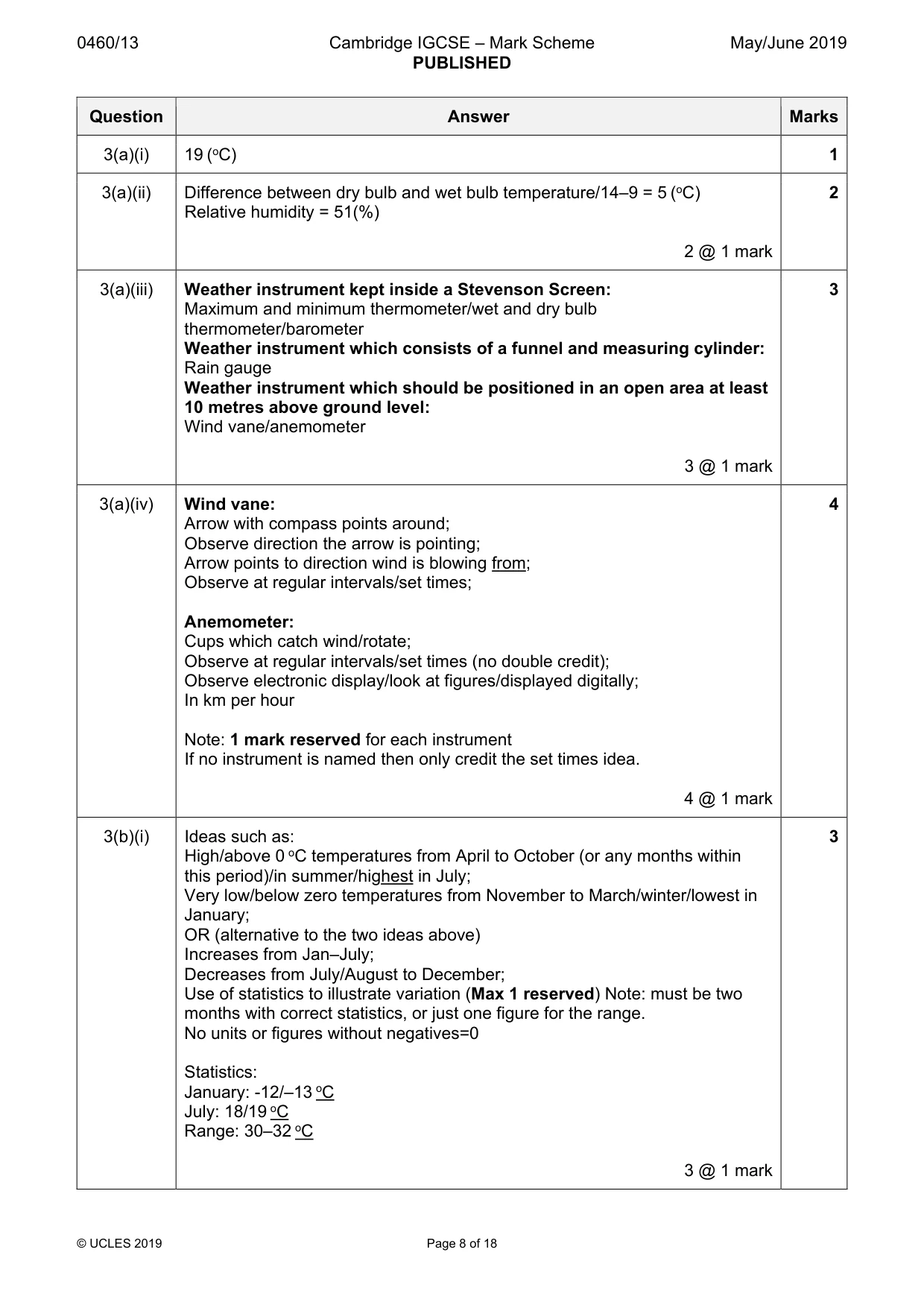 Mark scheme, page 8 of 18