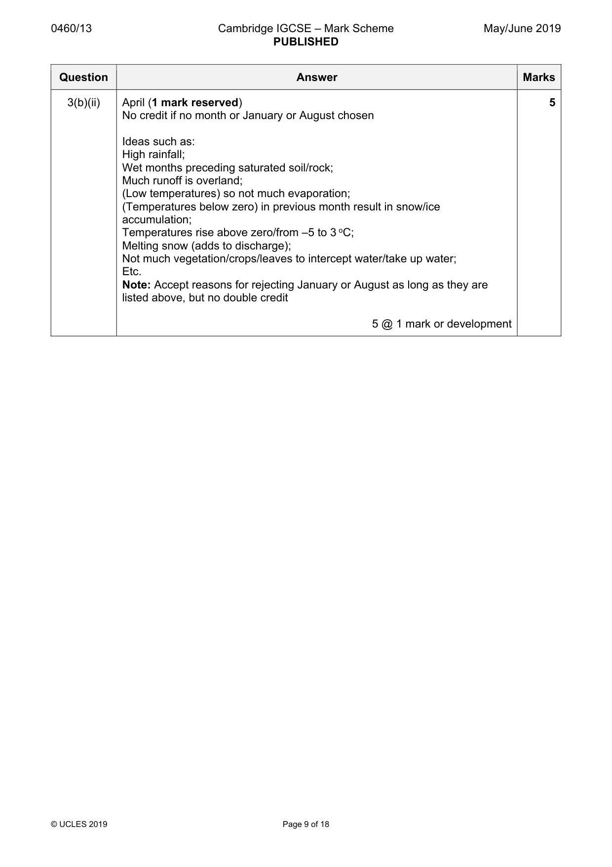 Mark scheme, page 9 of 18