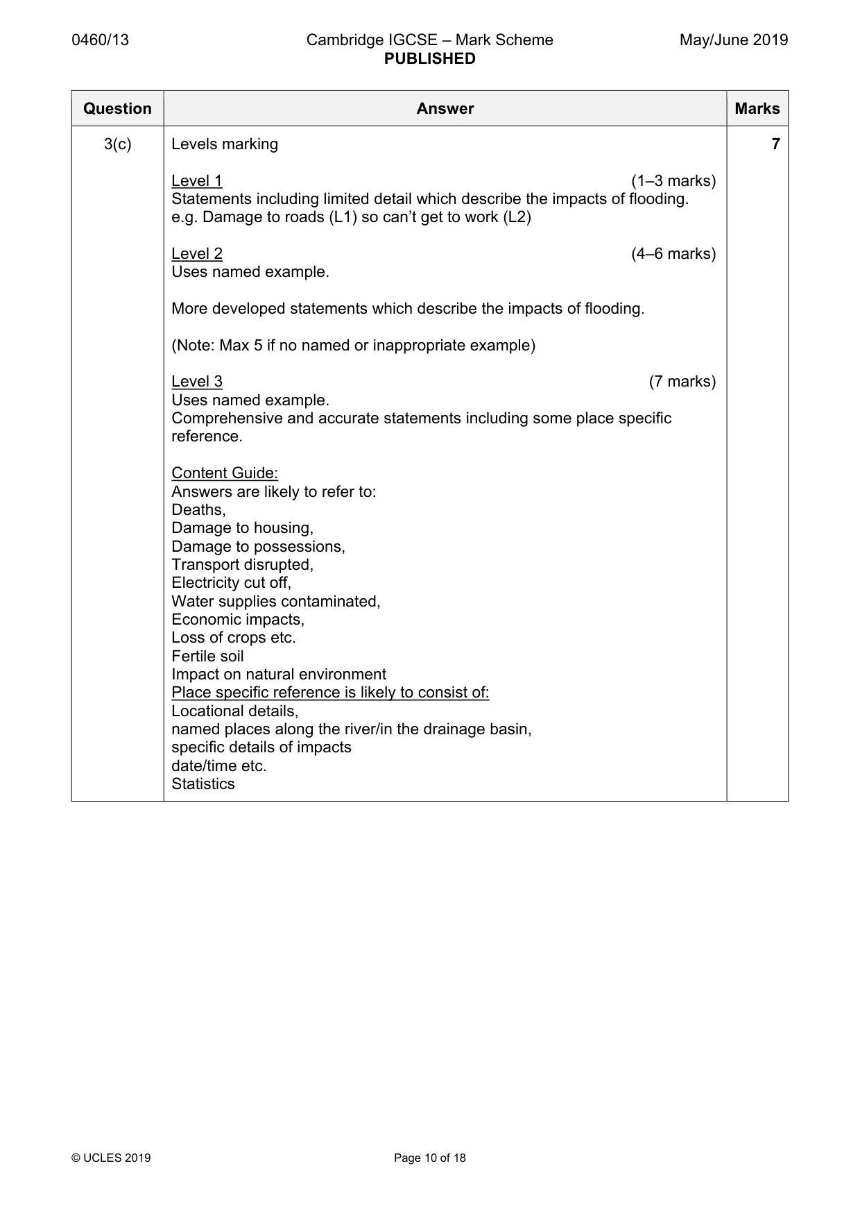 Mark scheme, page 10 of 18
