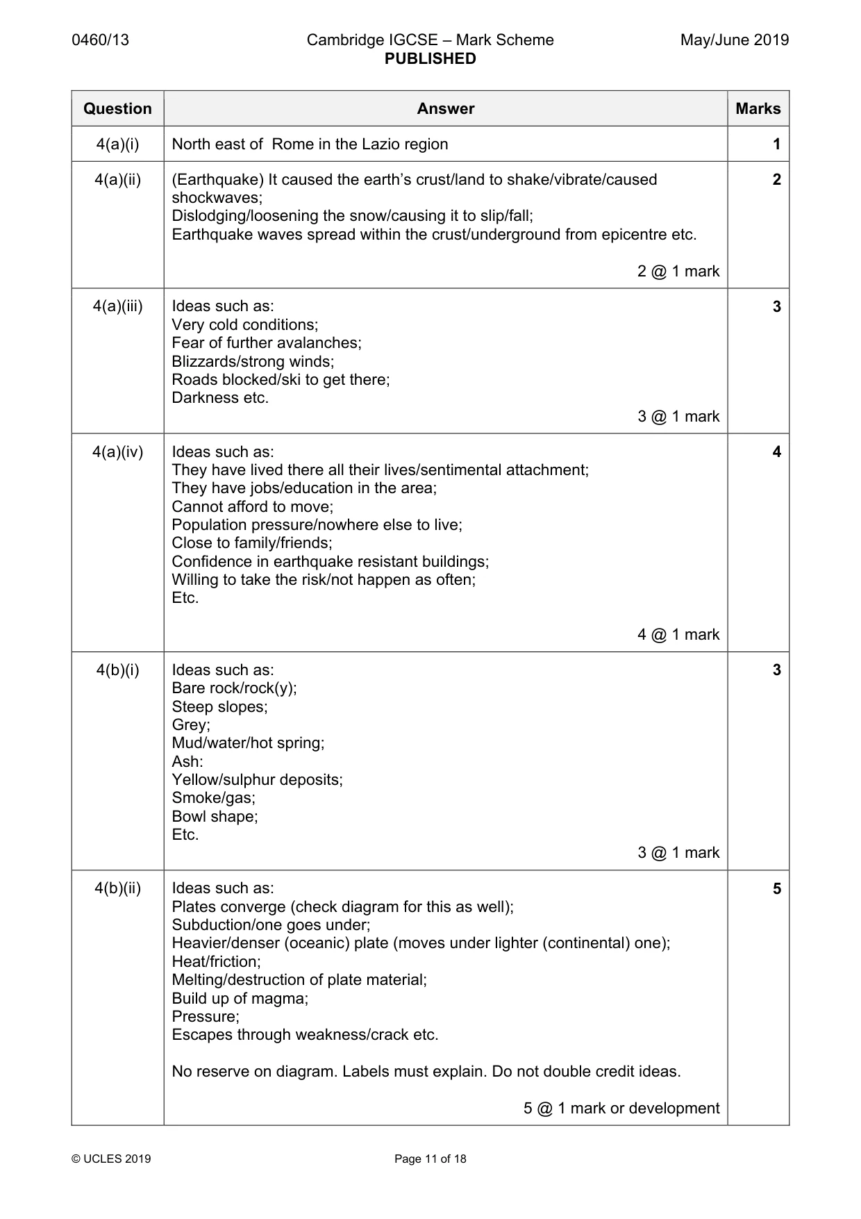 Mark scheme, page 11 of 18