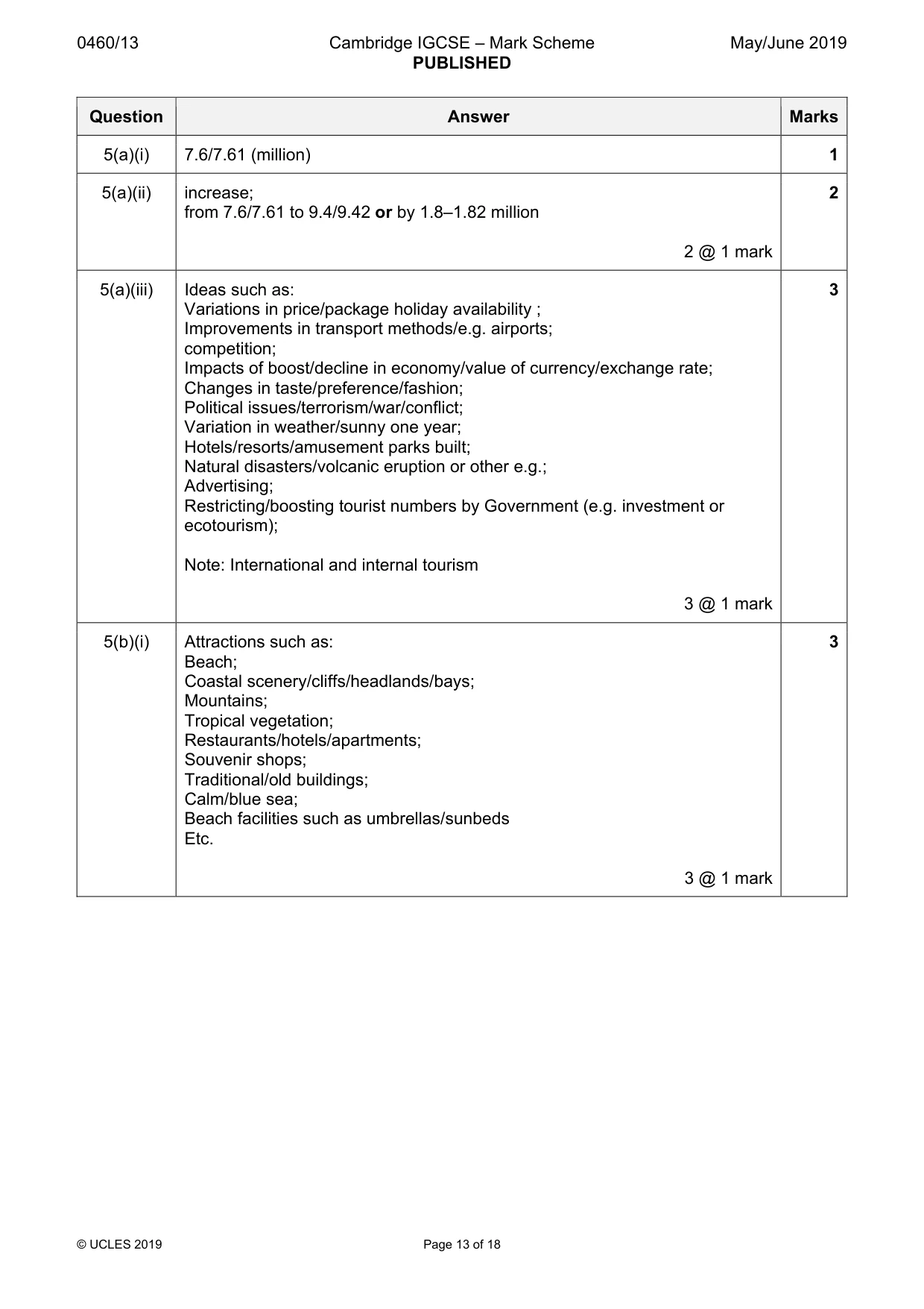 Mark scheme, page 13 of 18