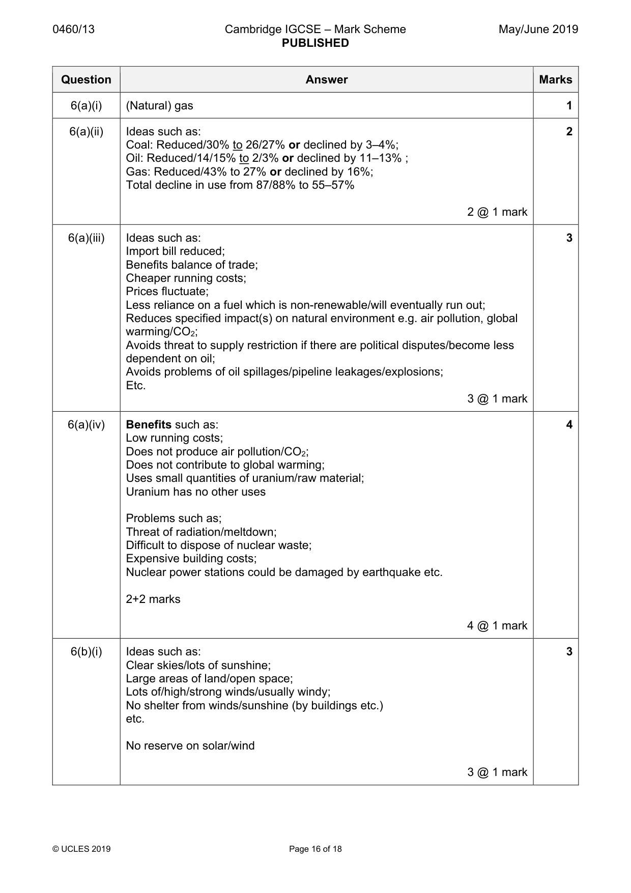 Mark scheme, page 16 of 18
