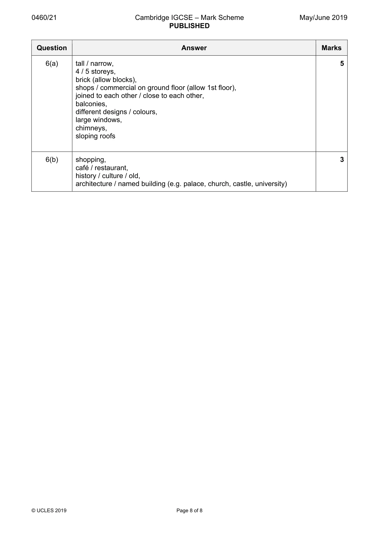 Mark scheme, page 8 of 8