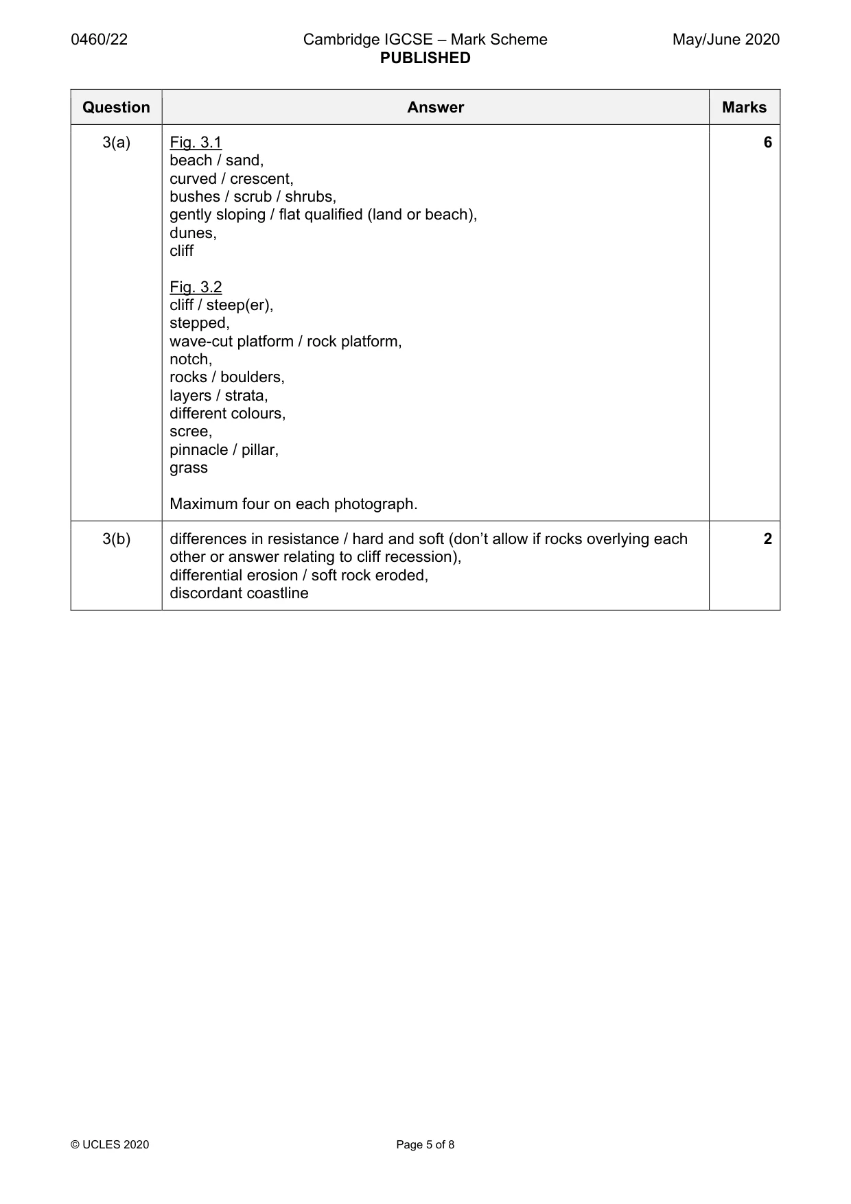 Mark scheme, page 5 of 8