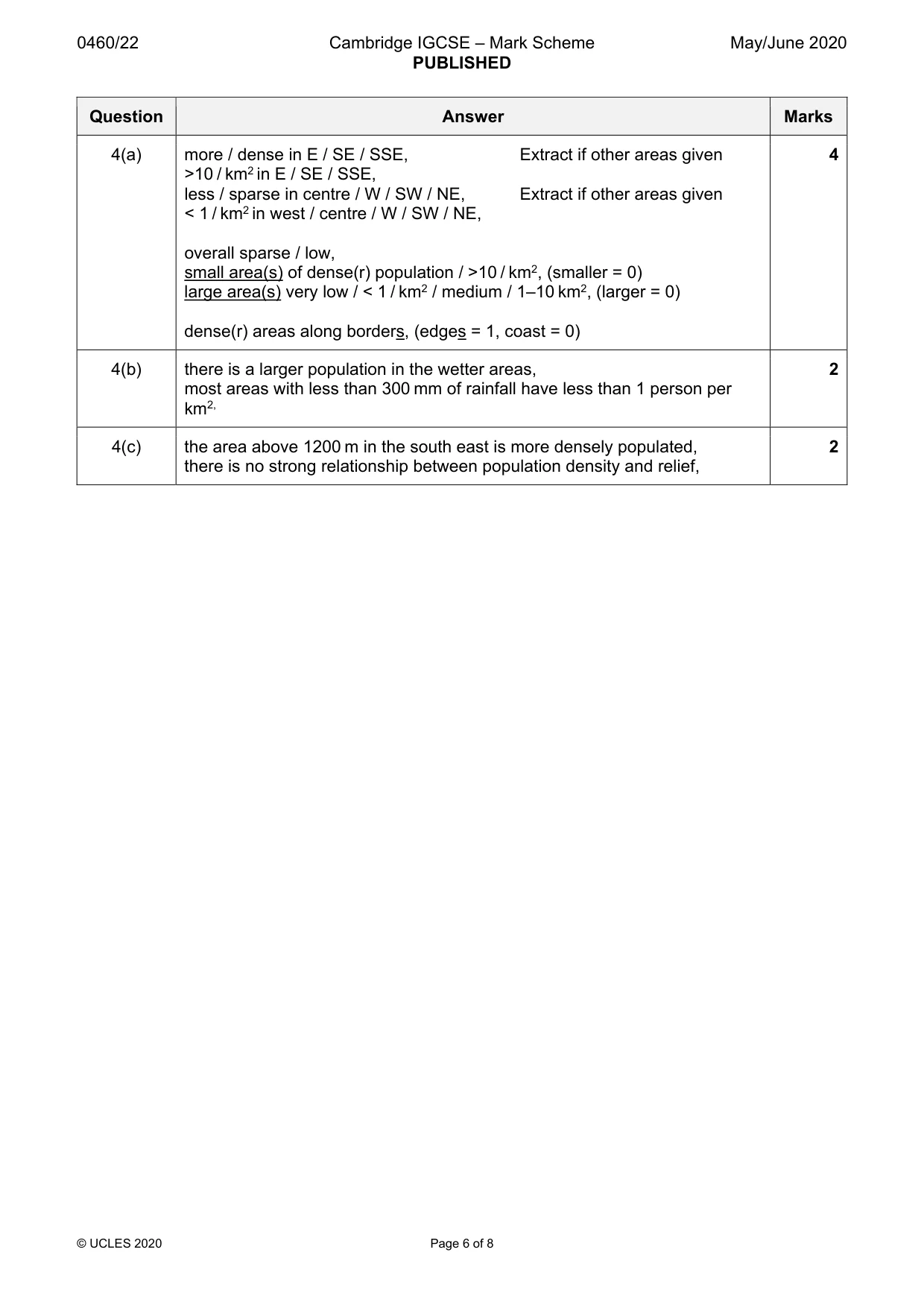 Mark scheme, page 6 of 8