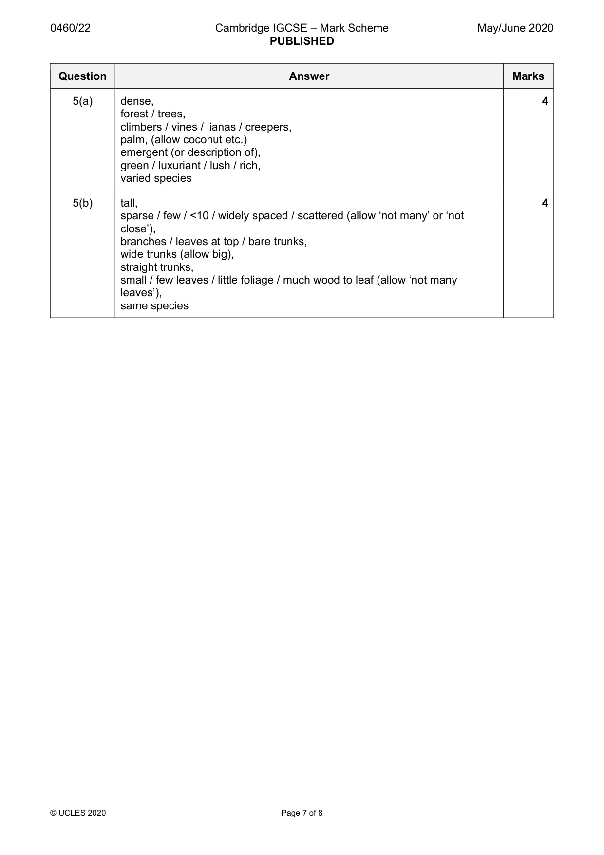 Mark scheme, page 7 of 8