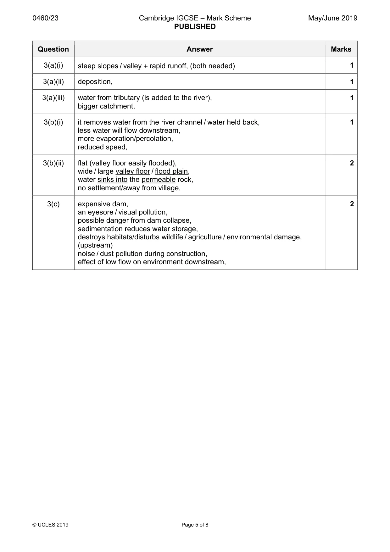 Mark scheme, page 5 of 8